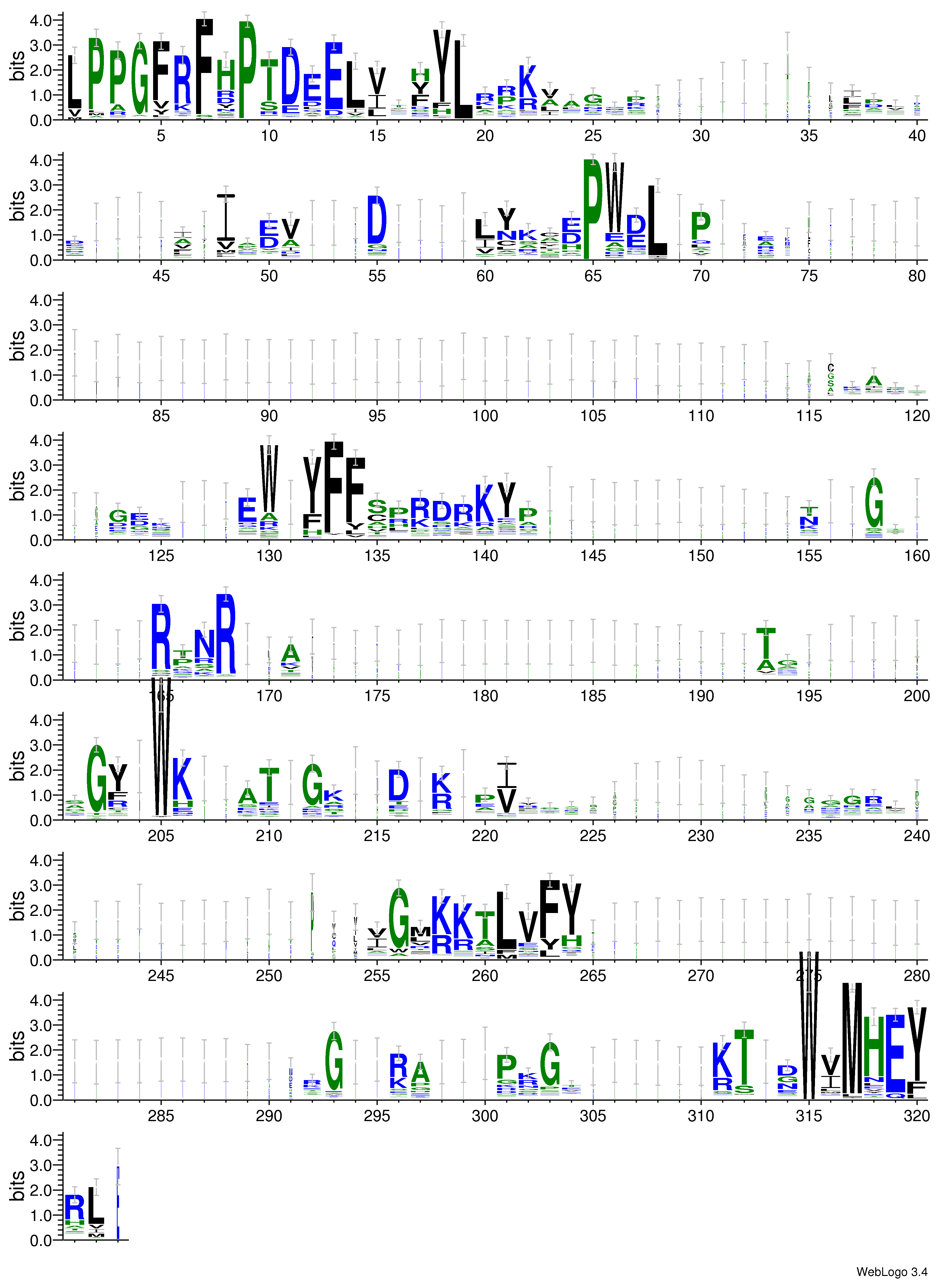 domain alignment logo