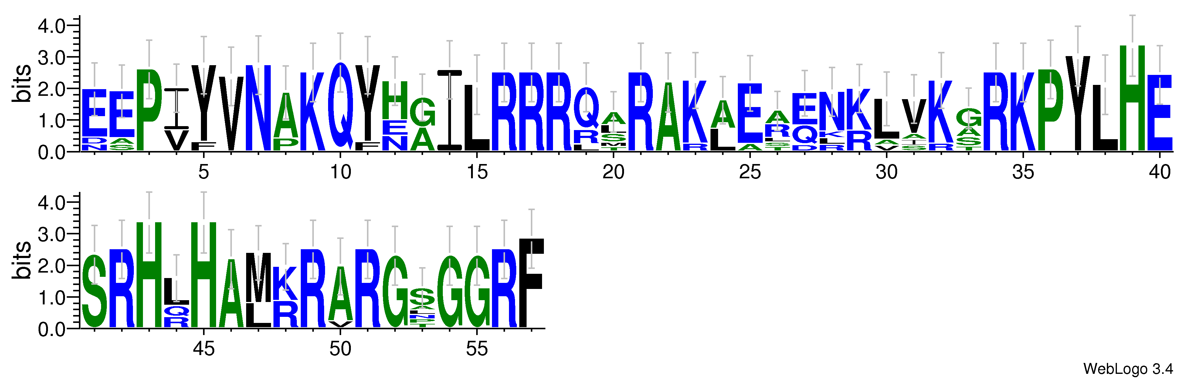 domain alignment logo