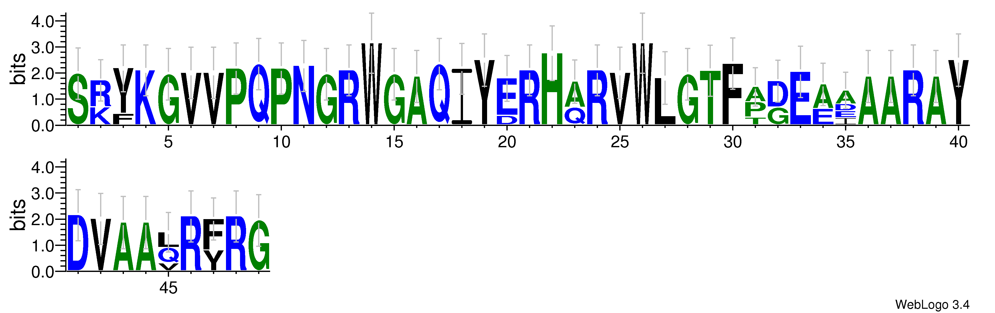 domain alignment logo