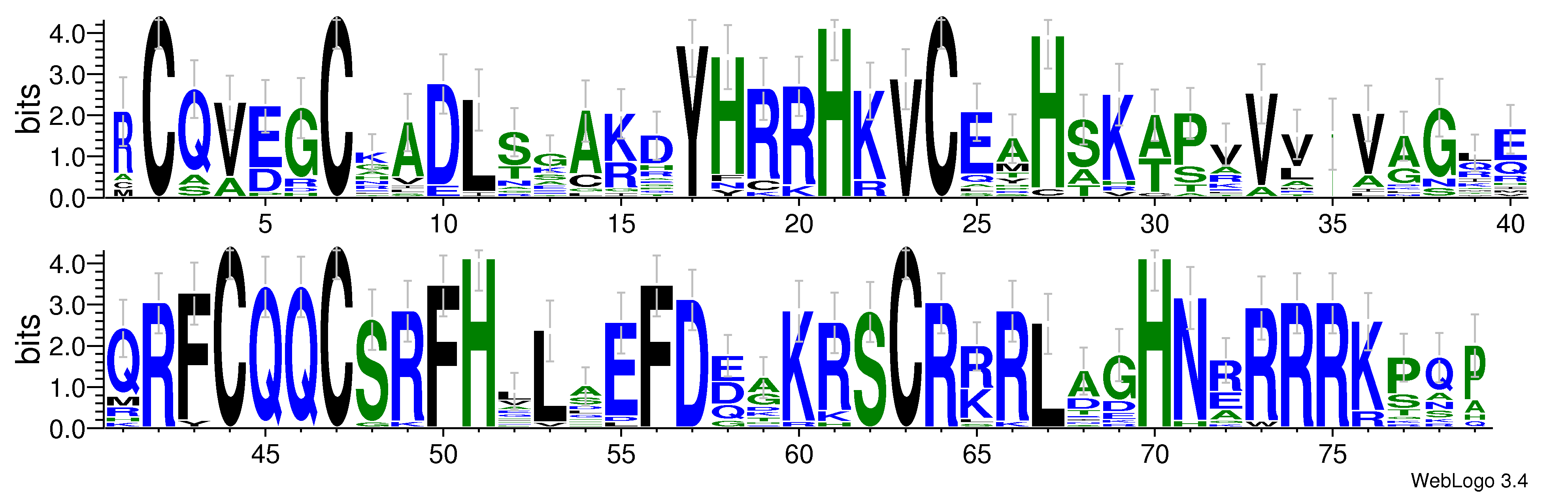 domain alignment logo