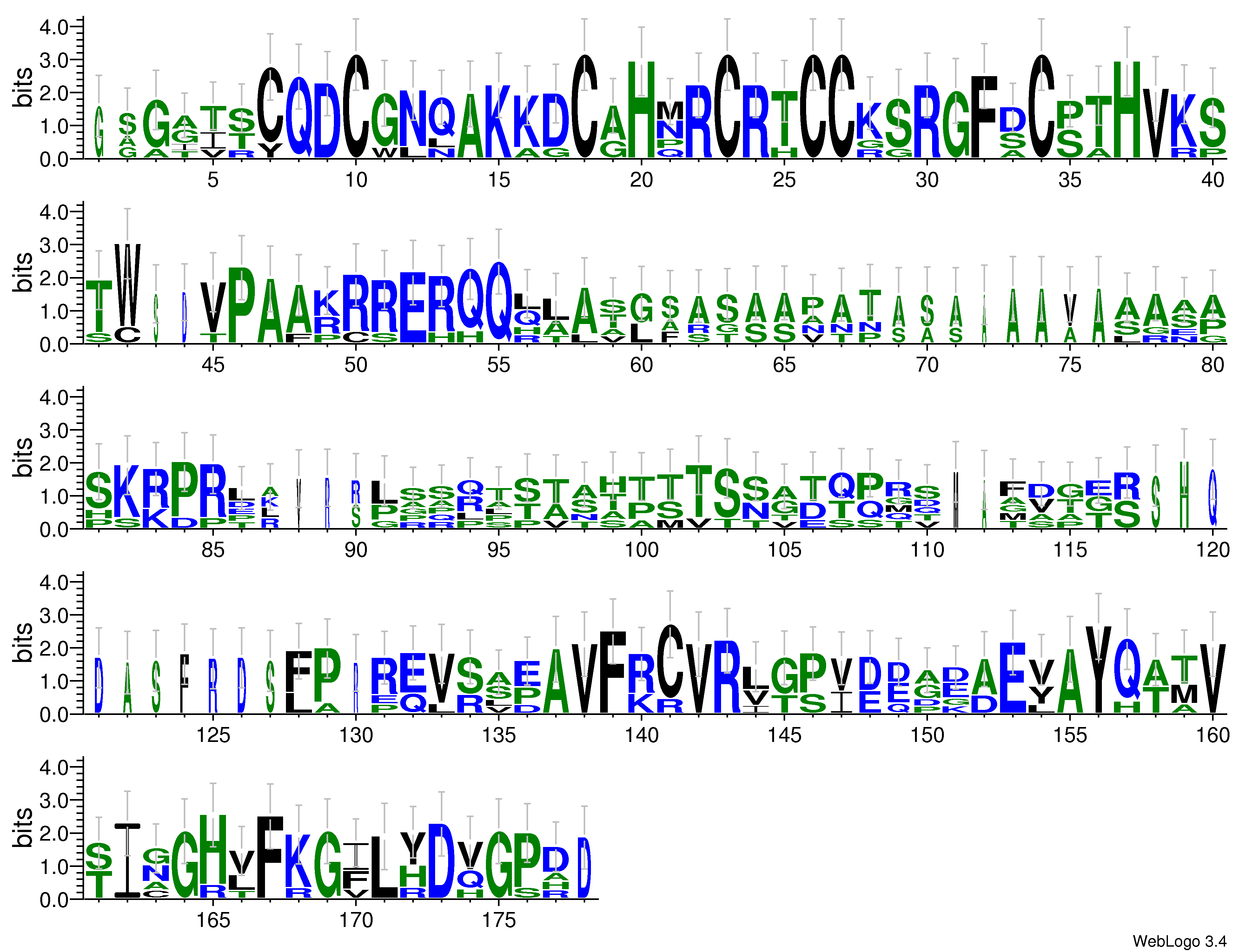 domain alignment logo