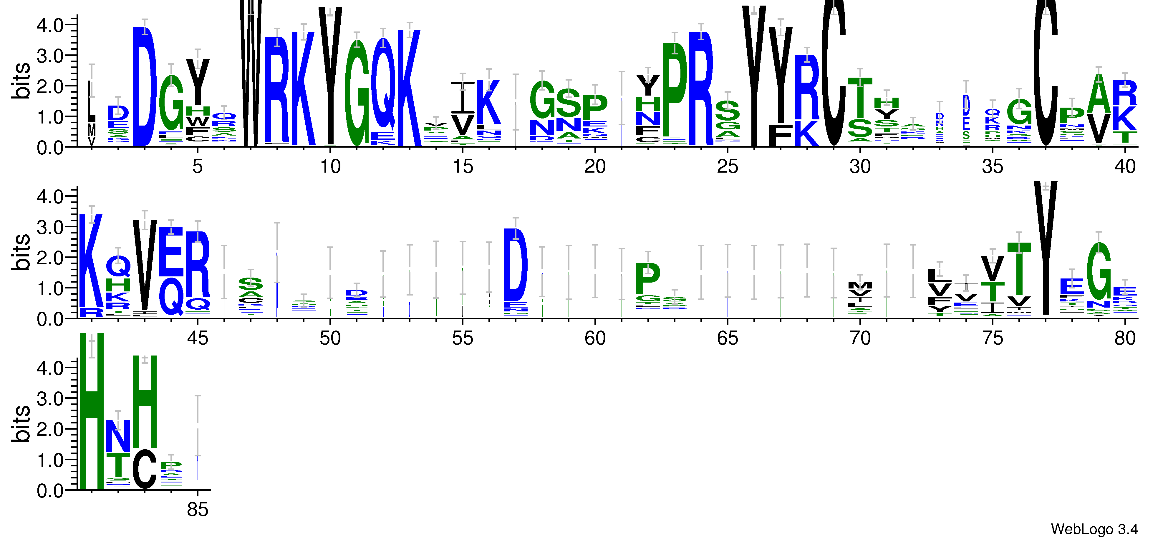 domain alignment logo