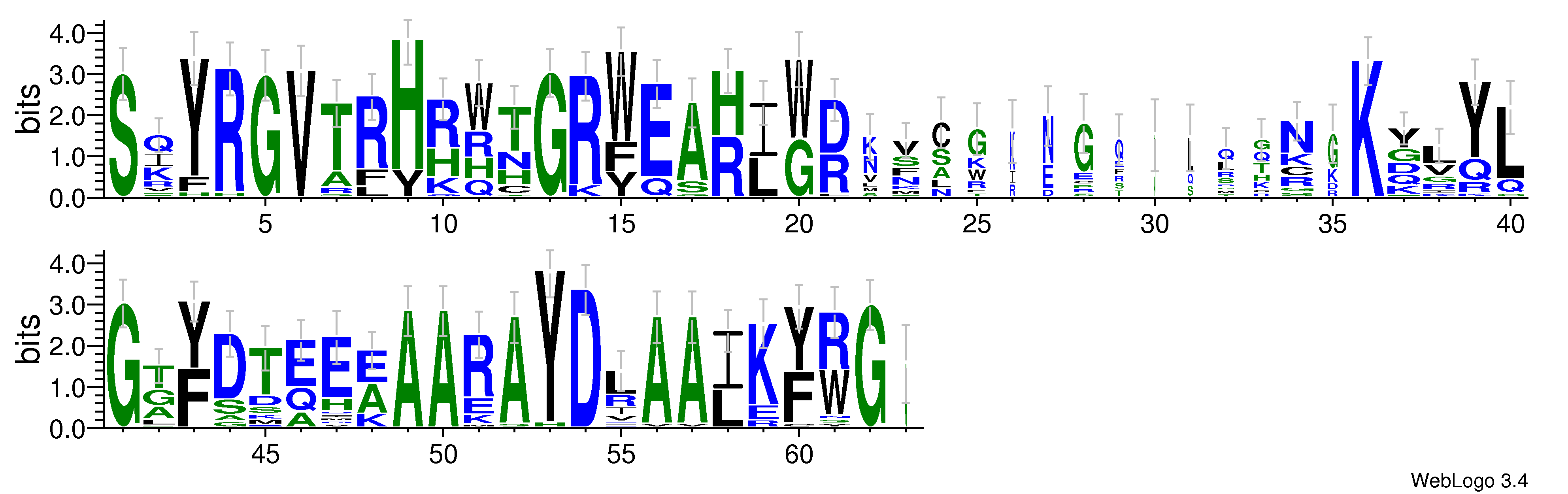 domain alignment logo