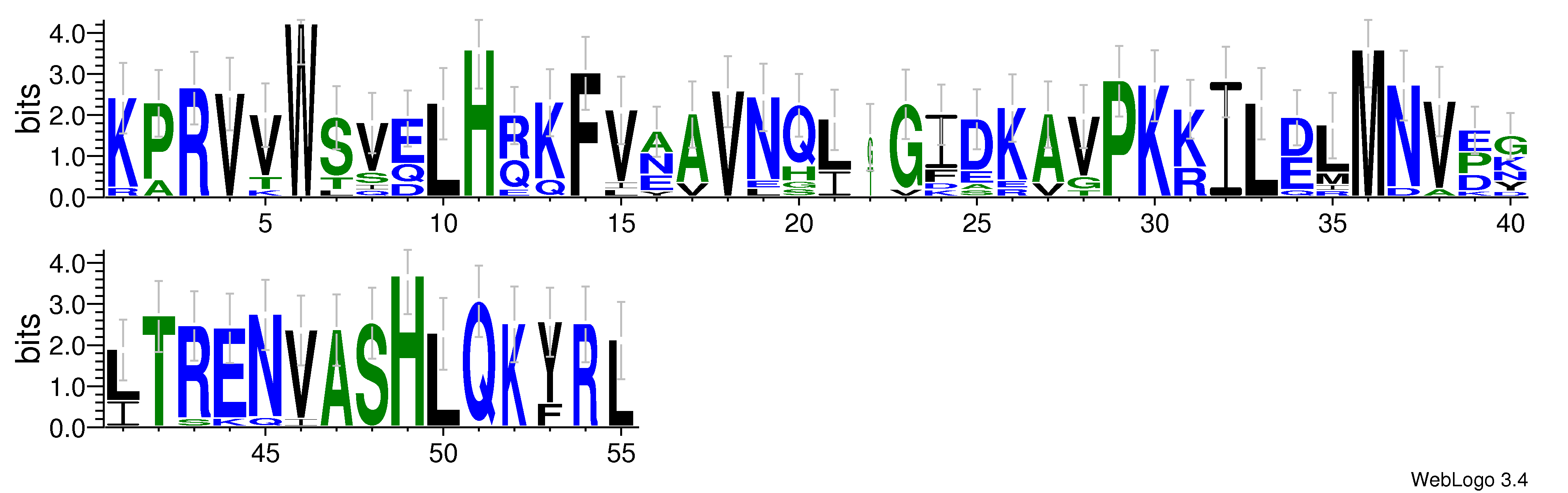 domain alignment logo