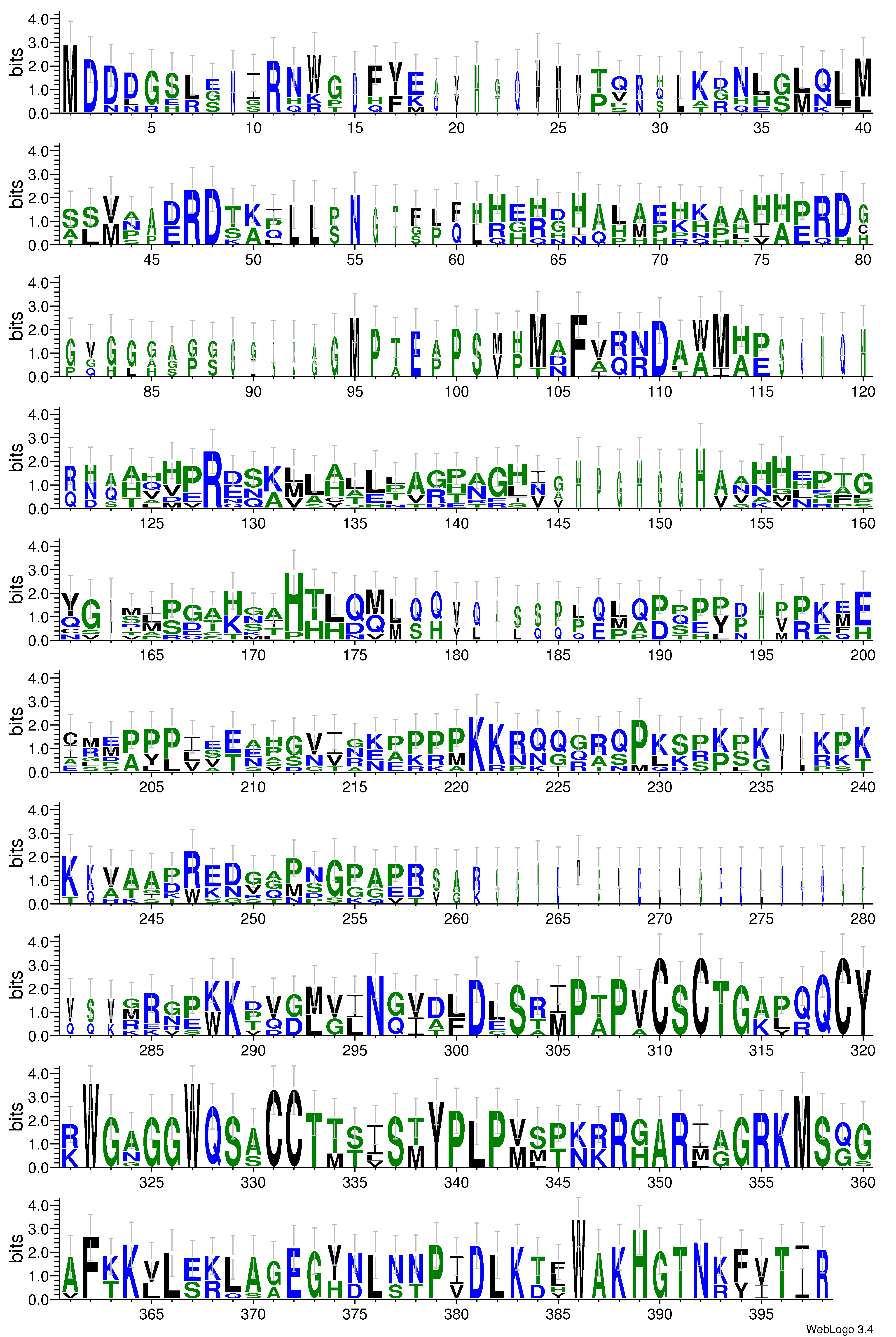 domain alignment logo