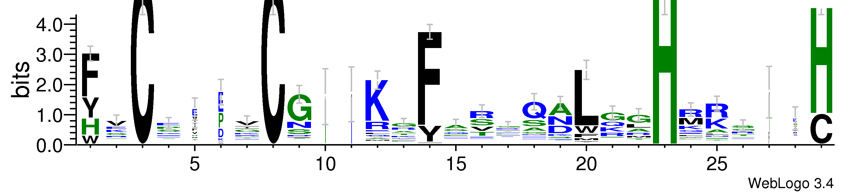 domain alignment logo
