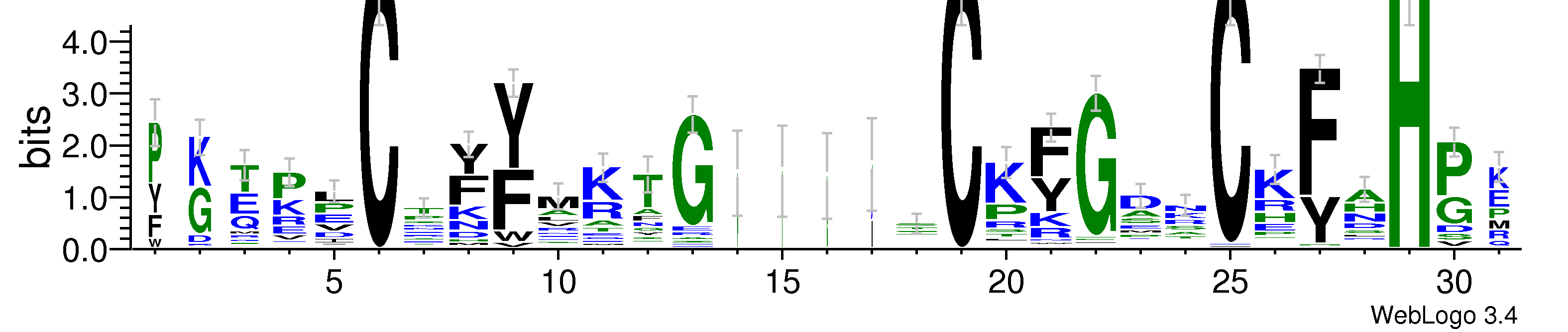 domain alignment logo