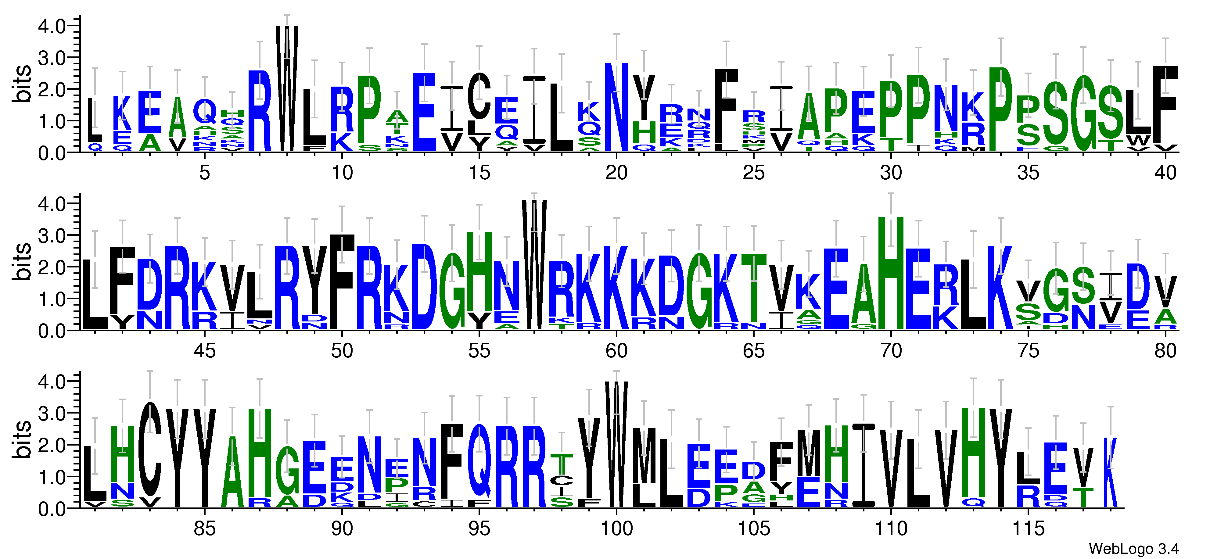 domain alignment logo