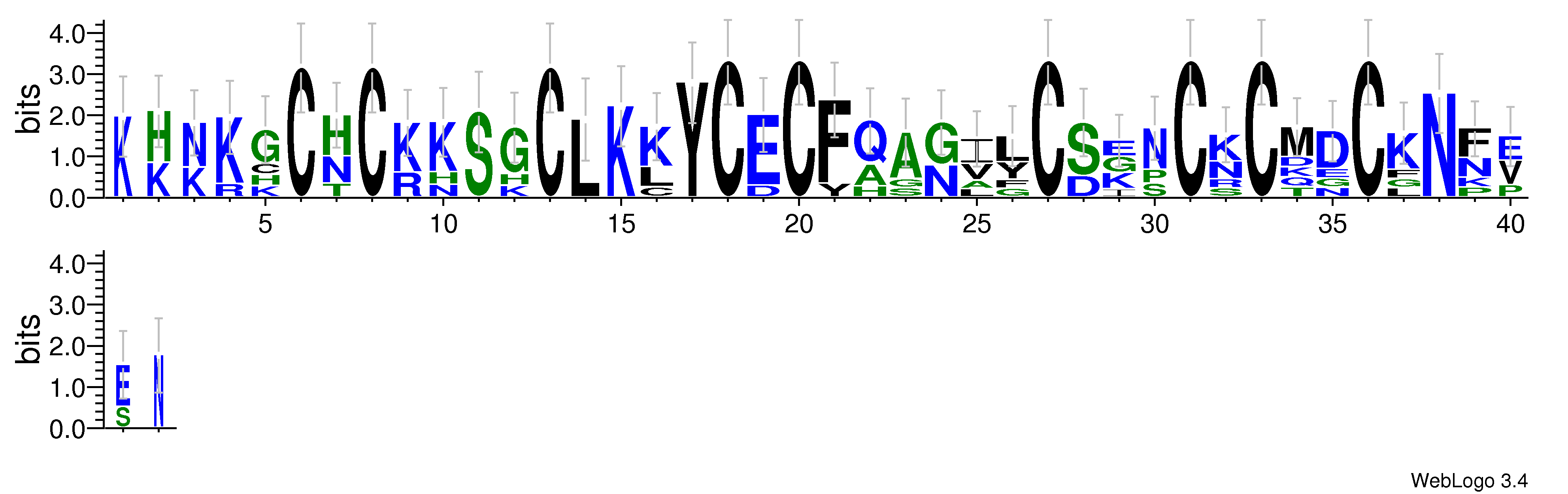 domain alignment logo