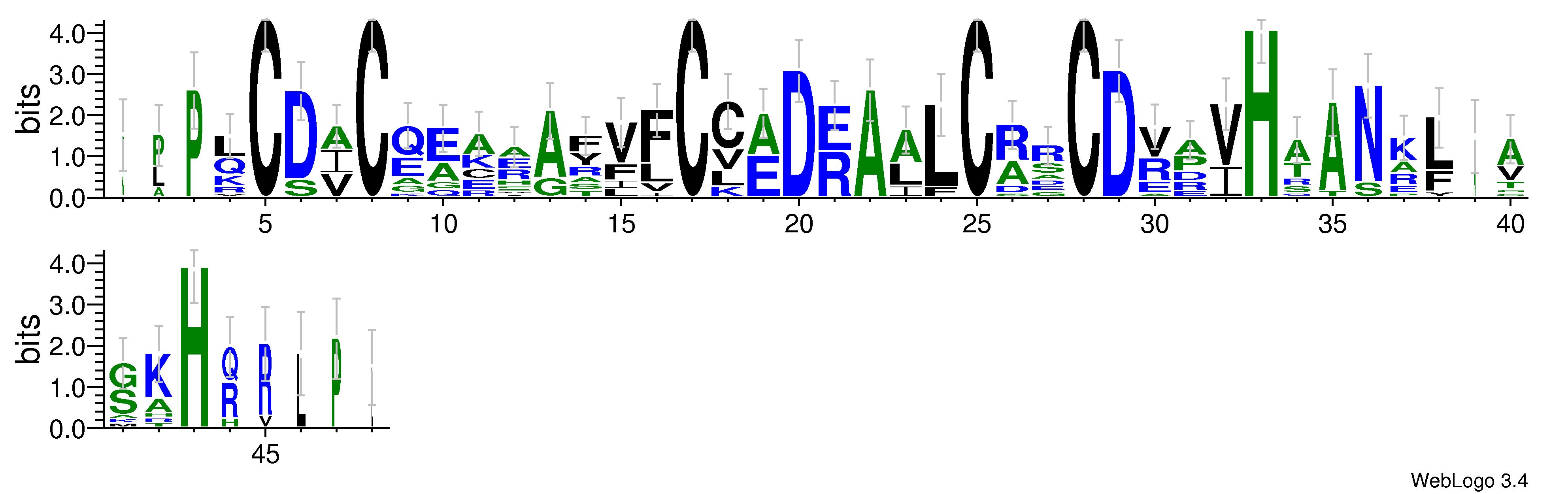 domain alignment logo