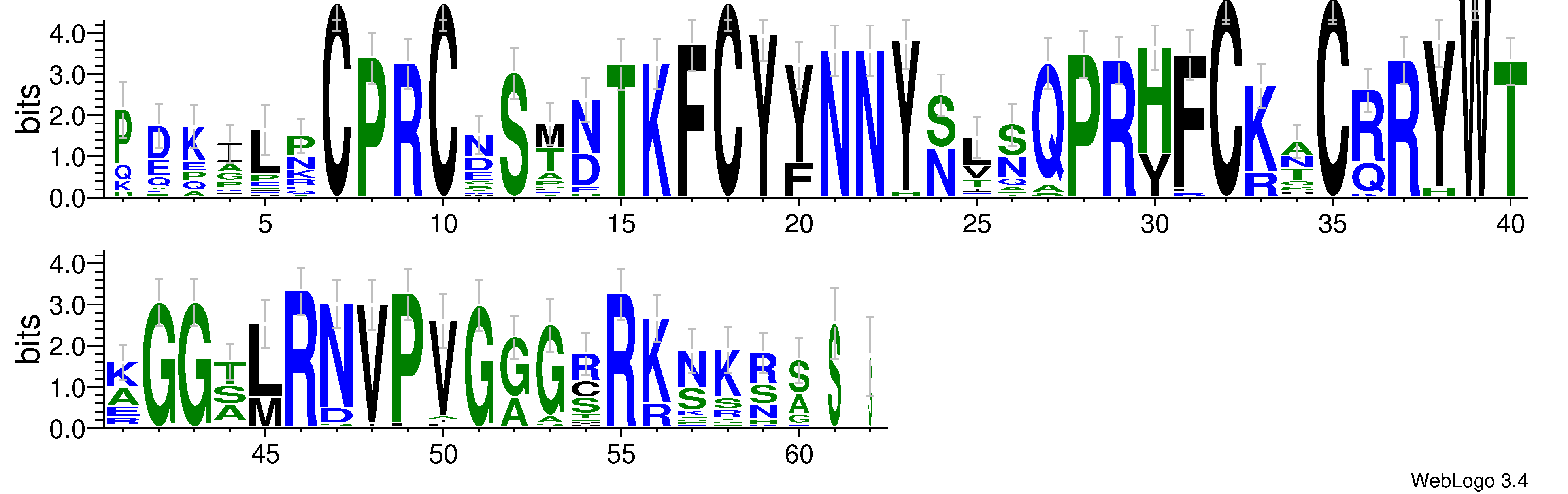 domain alignment logo