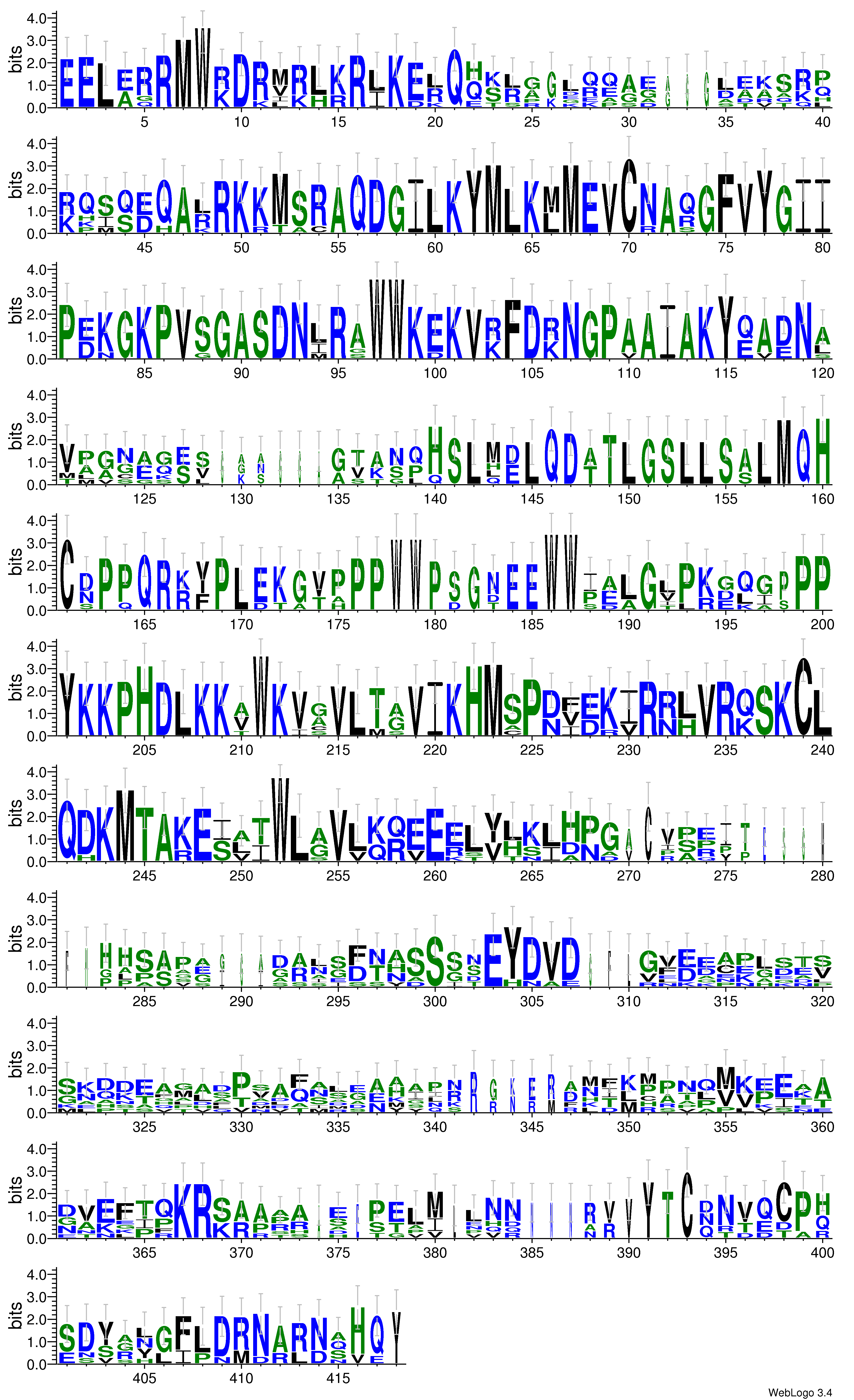 domain alignment logo