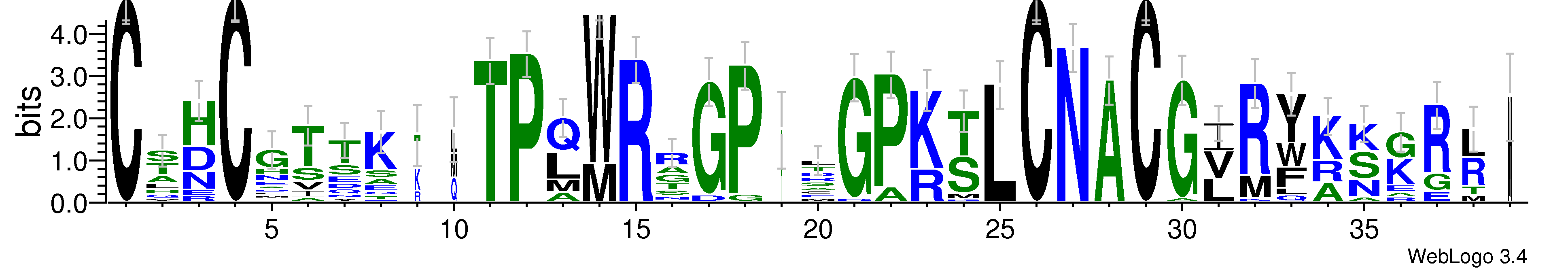 domain alignment logo