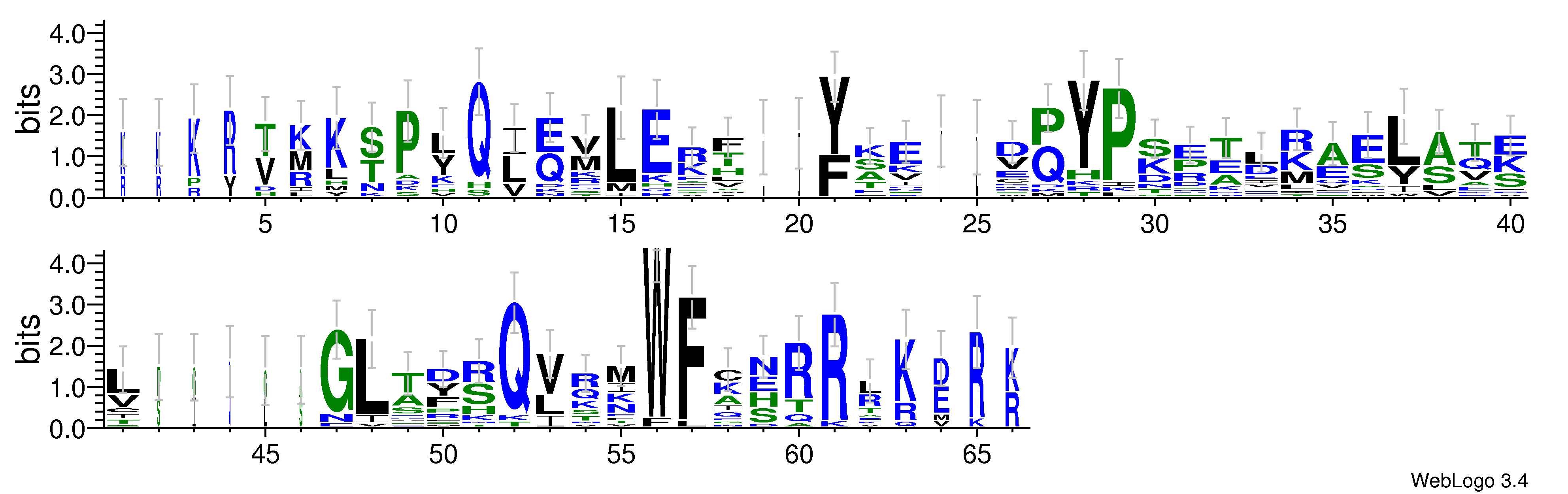 domain alignment logo