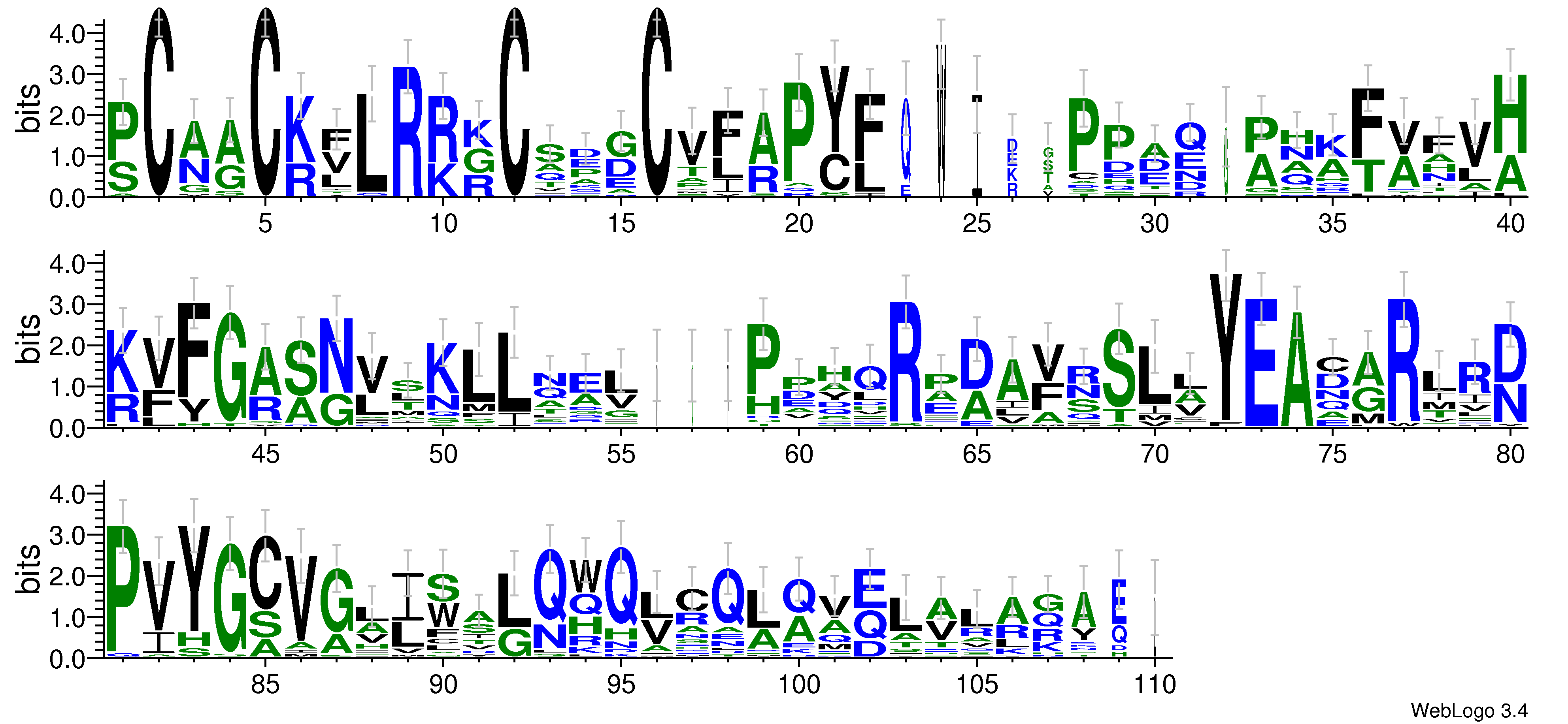 domain alignment logo