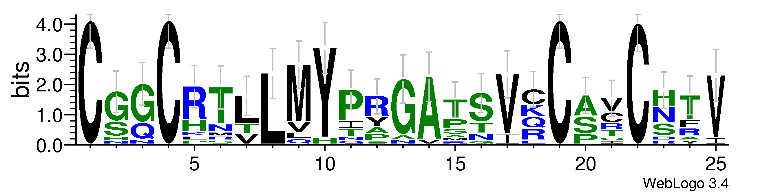 domain alignment logo