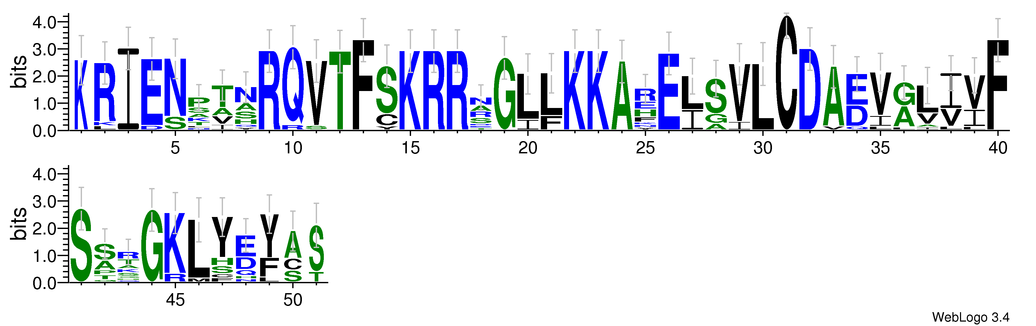 domain alignment logo