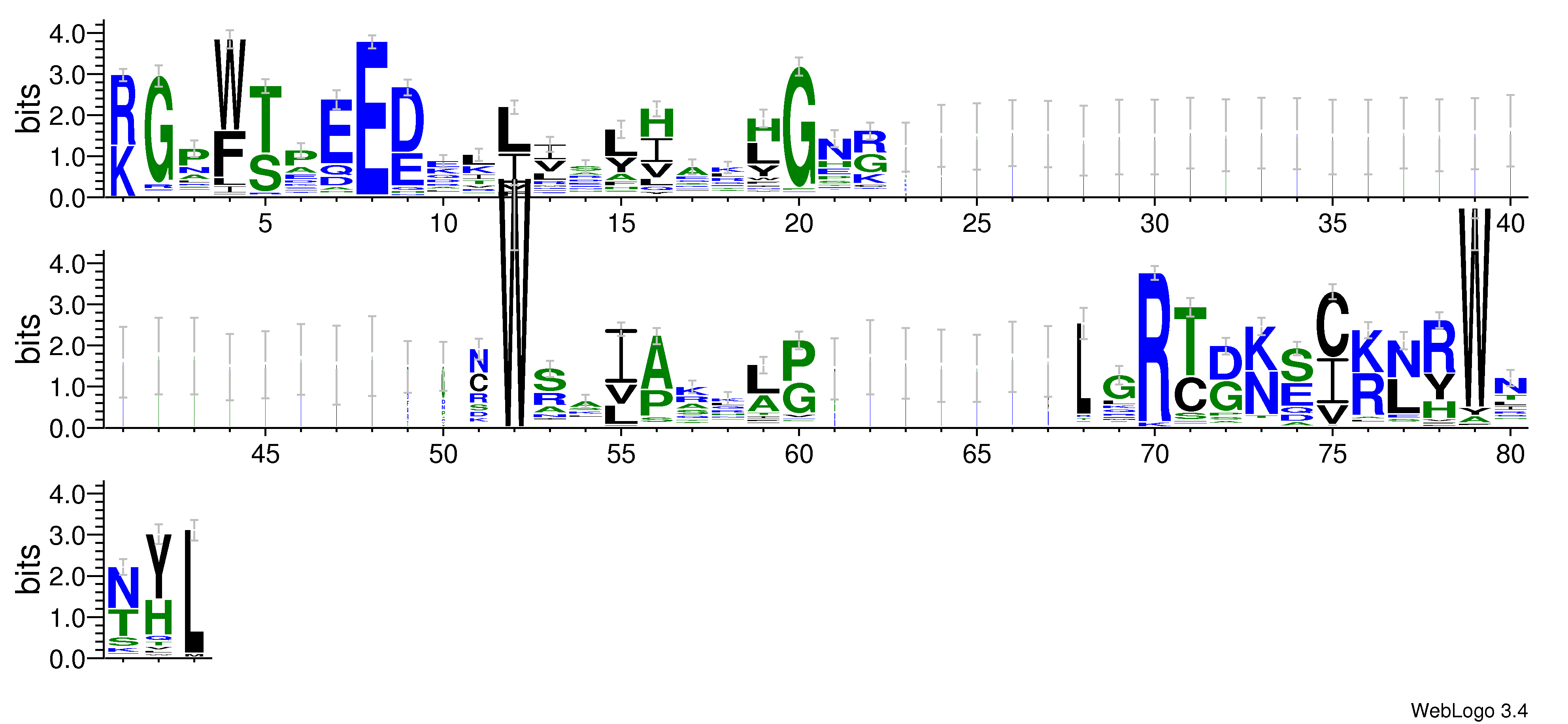 domain alignment logo