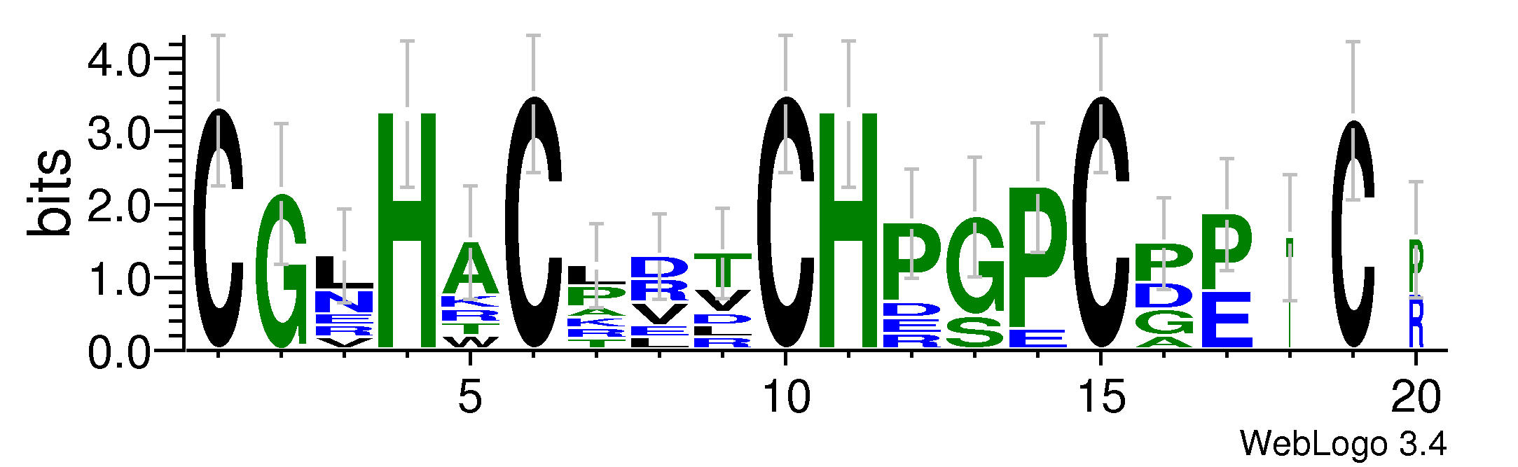 domain alignment logo