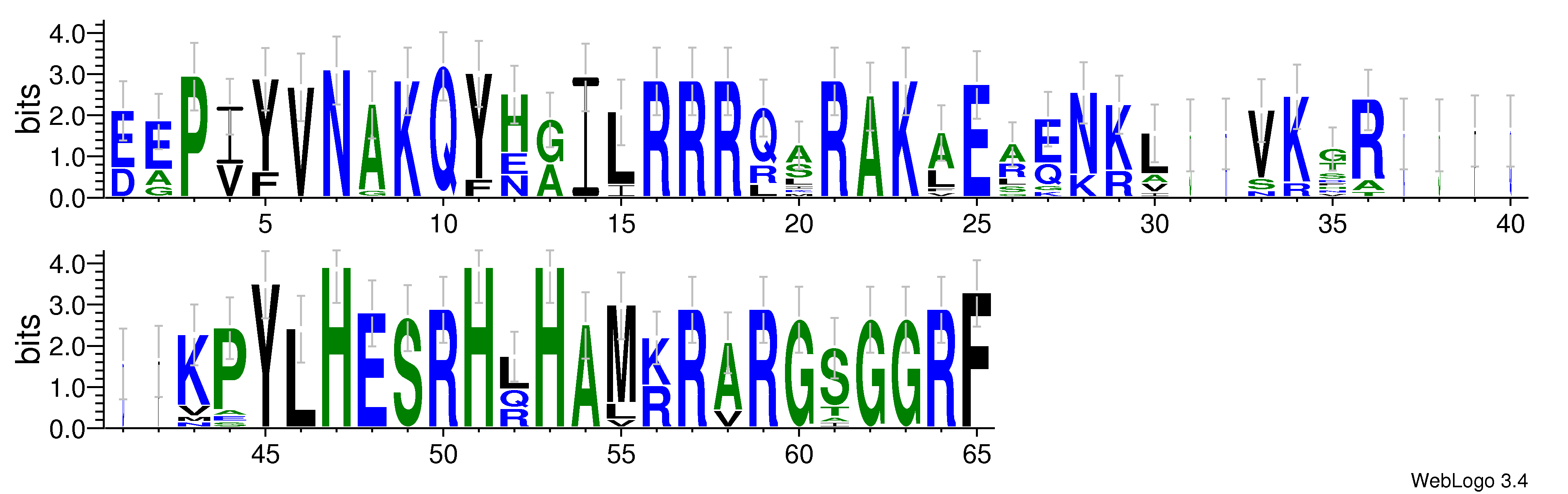 domain alignment logo