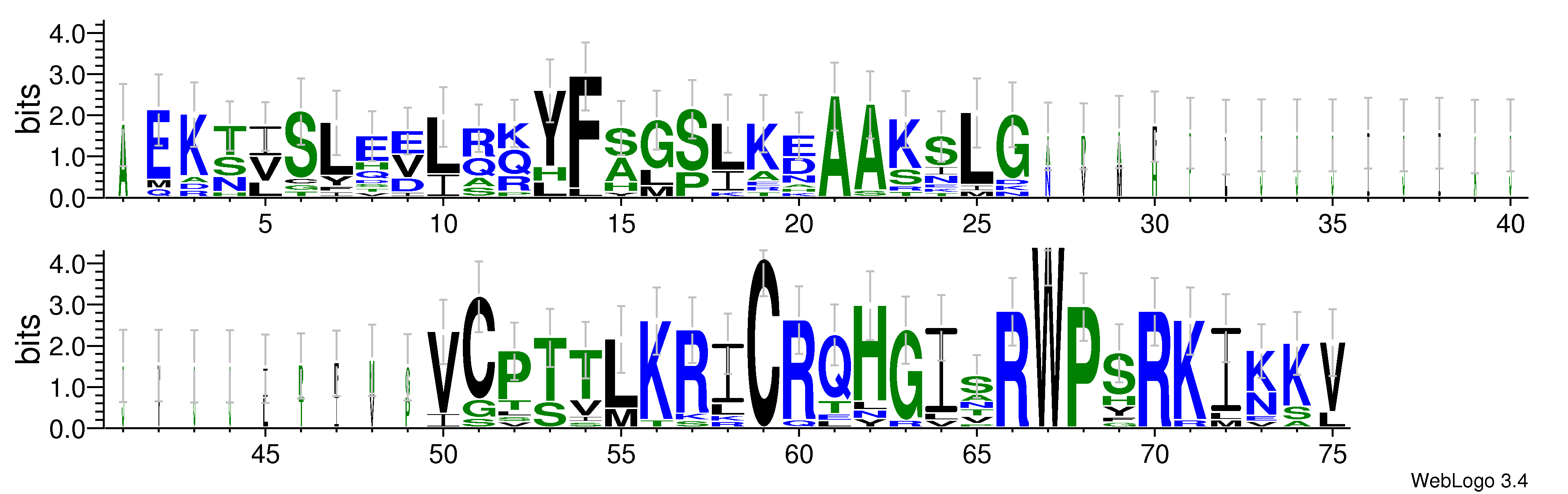 domain alignment logo
