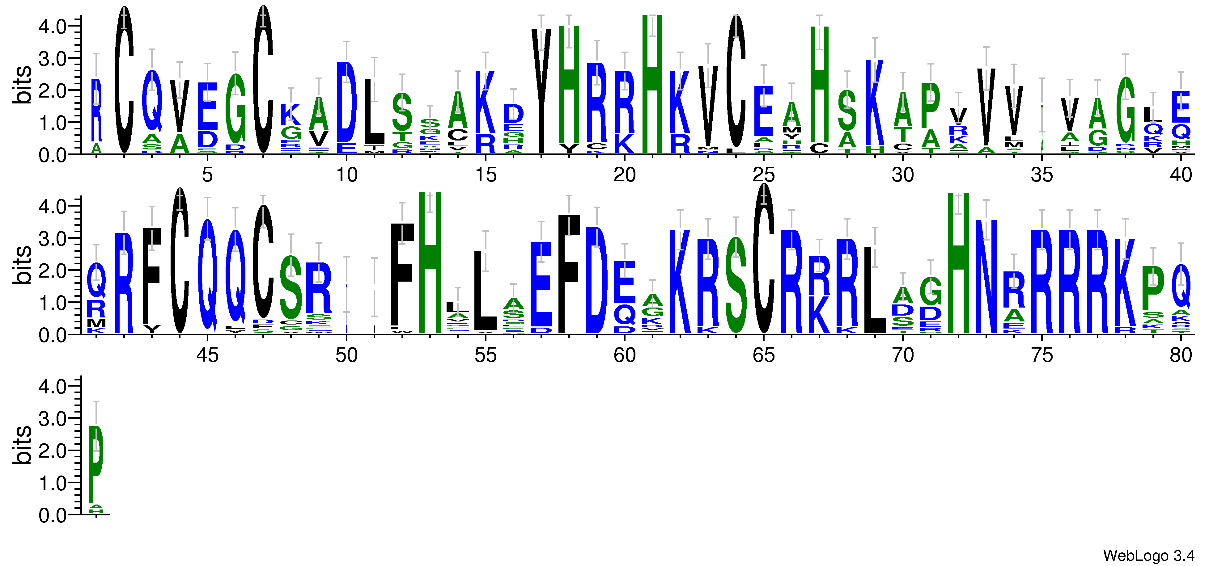 domain alignment logo