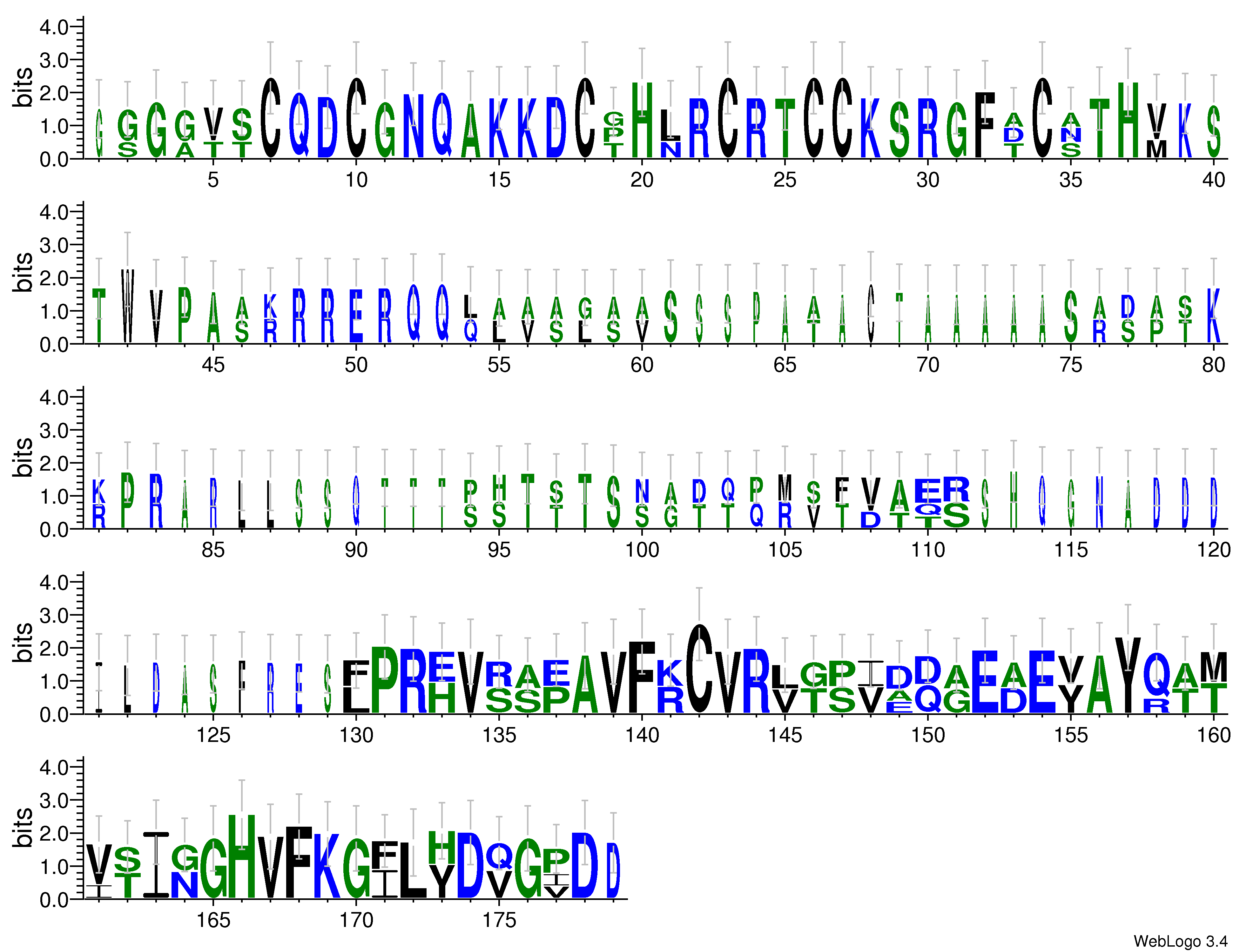 domain alignment logo