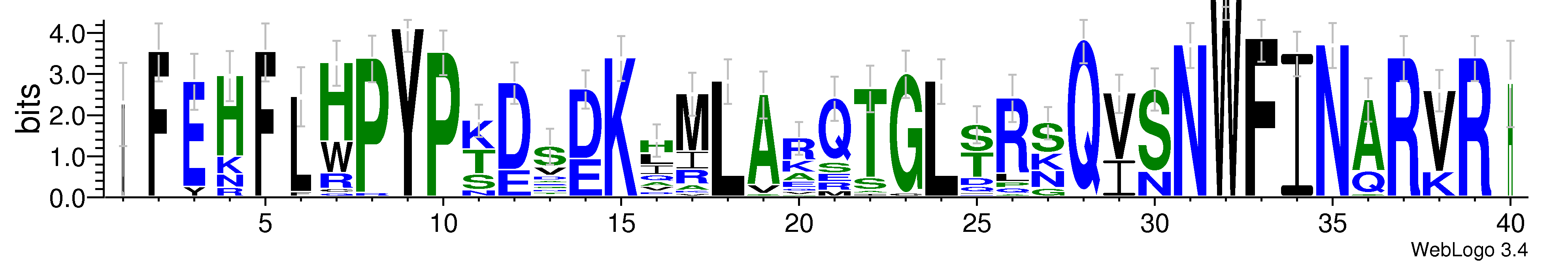 domain alignment logo