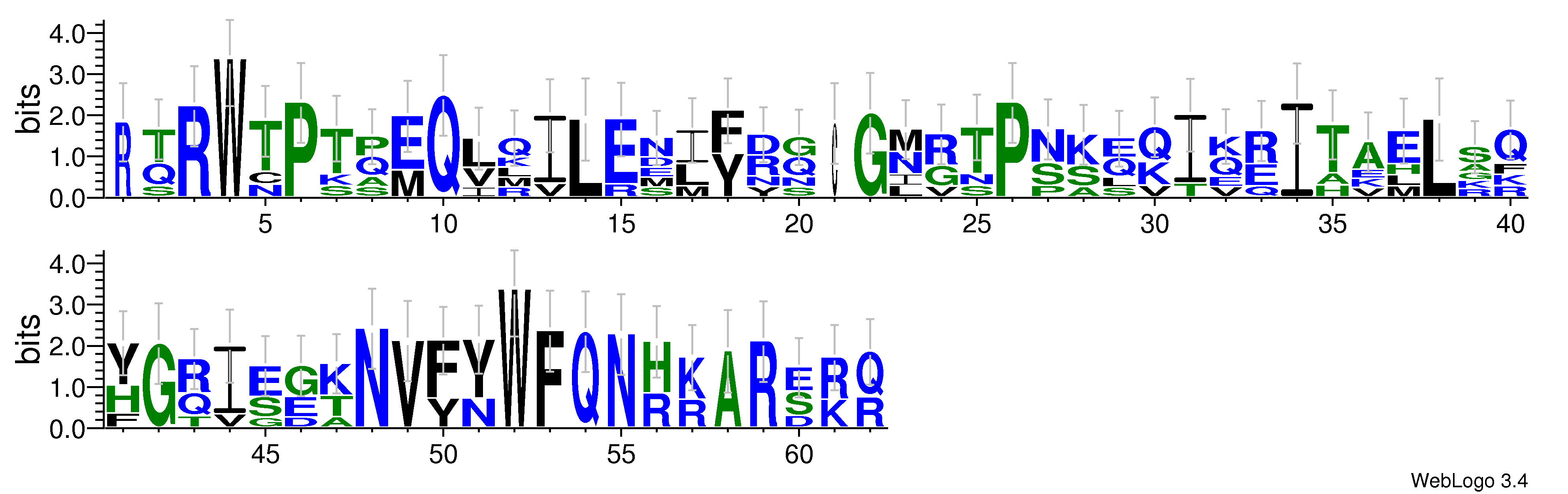 domain alignment logo