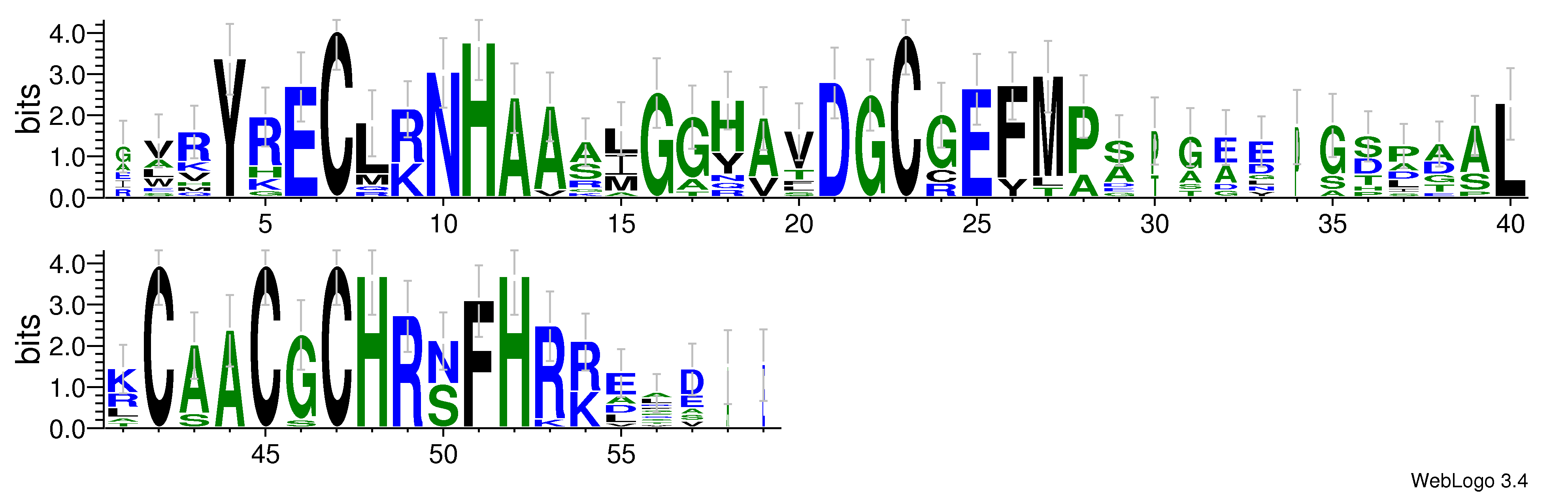 domain alignment logo