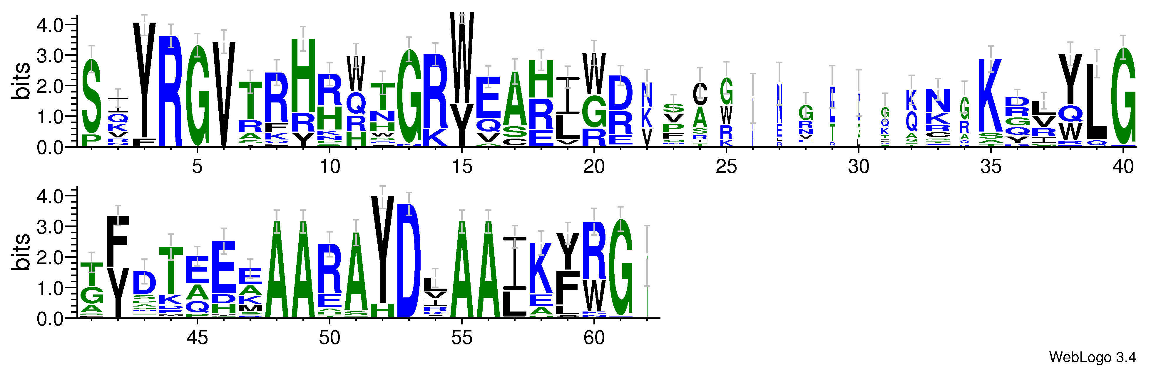 domain alignment logo