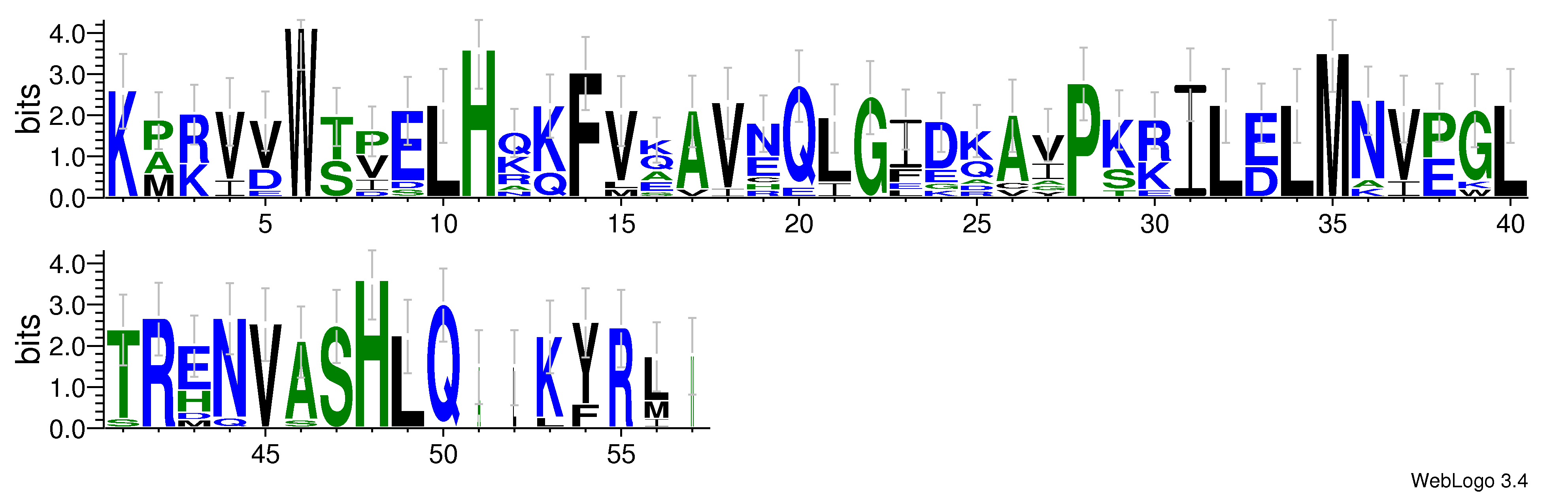 domain alignment logo
