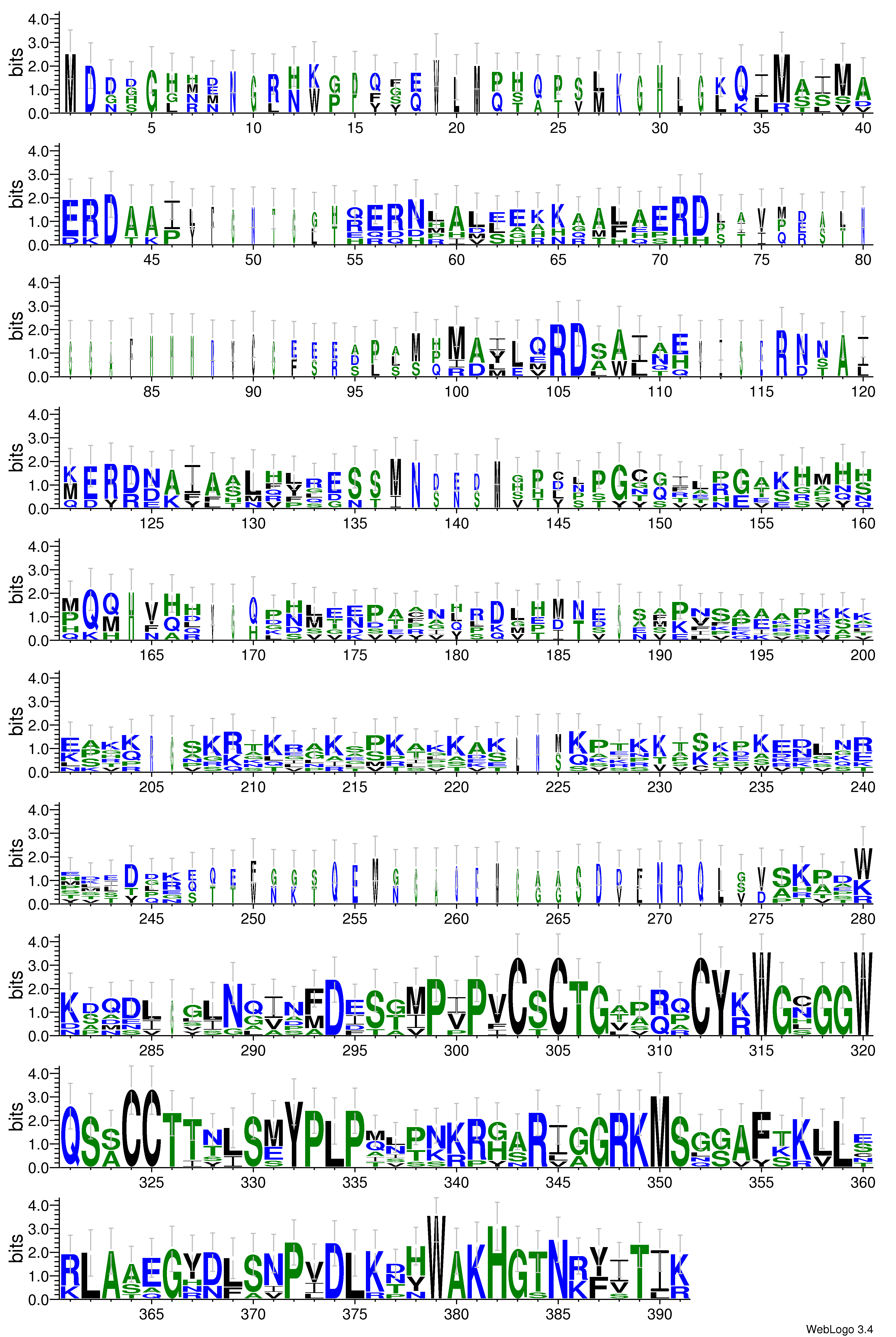 domain alignment logo