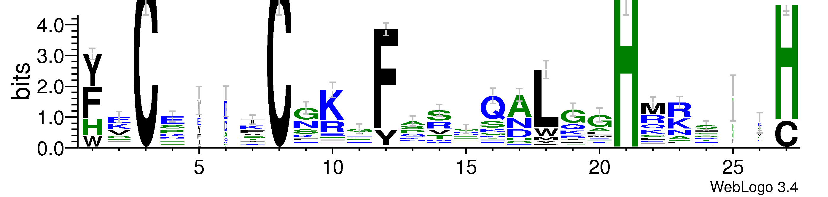 domain alignment logo