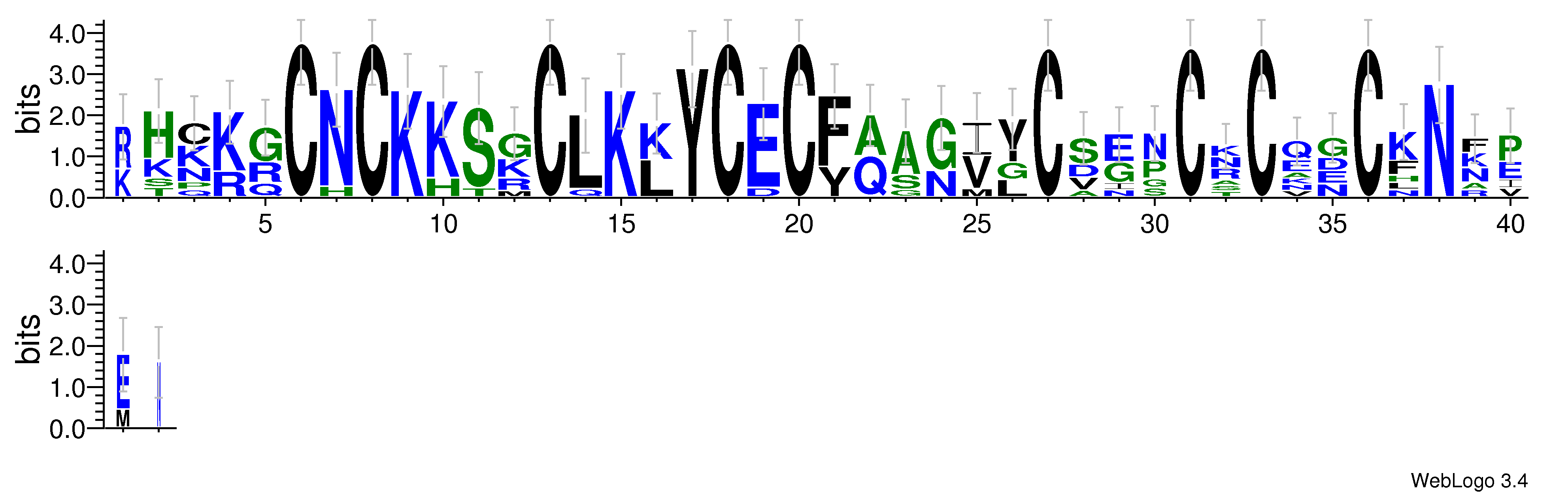 domain alignment logo