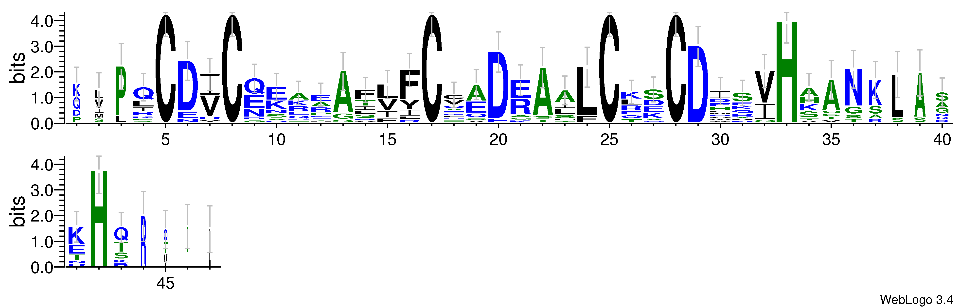 domain alignment logo