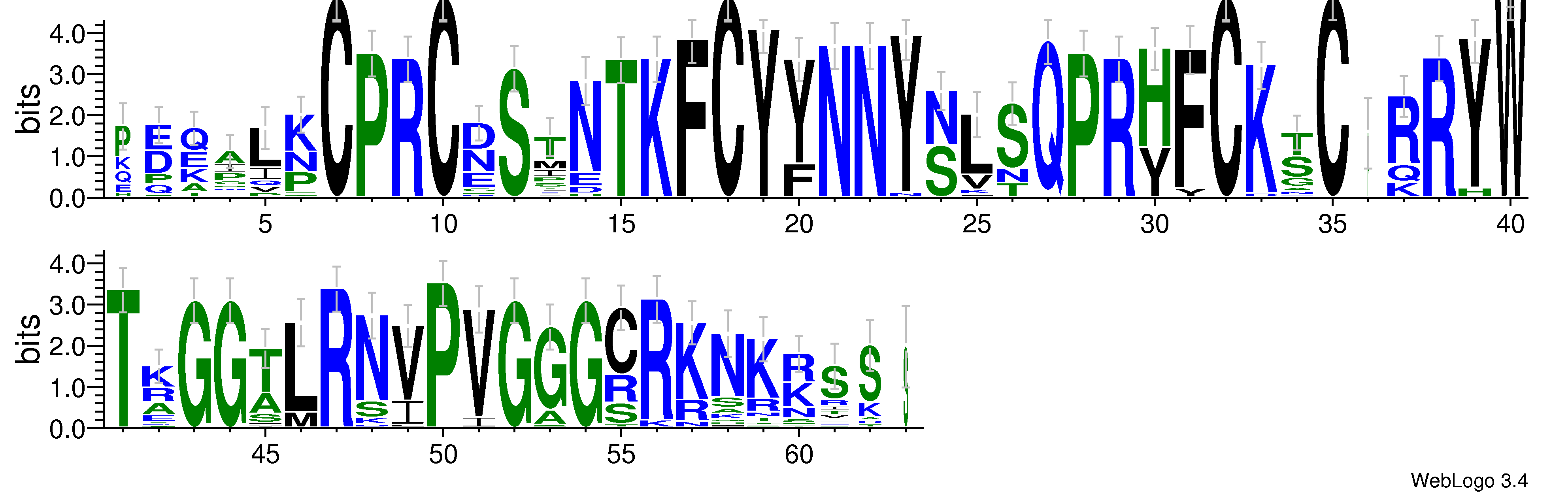 domain alignment logo