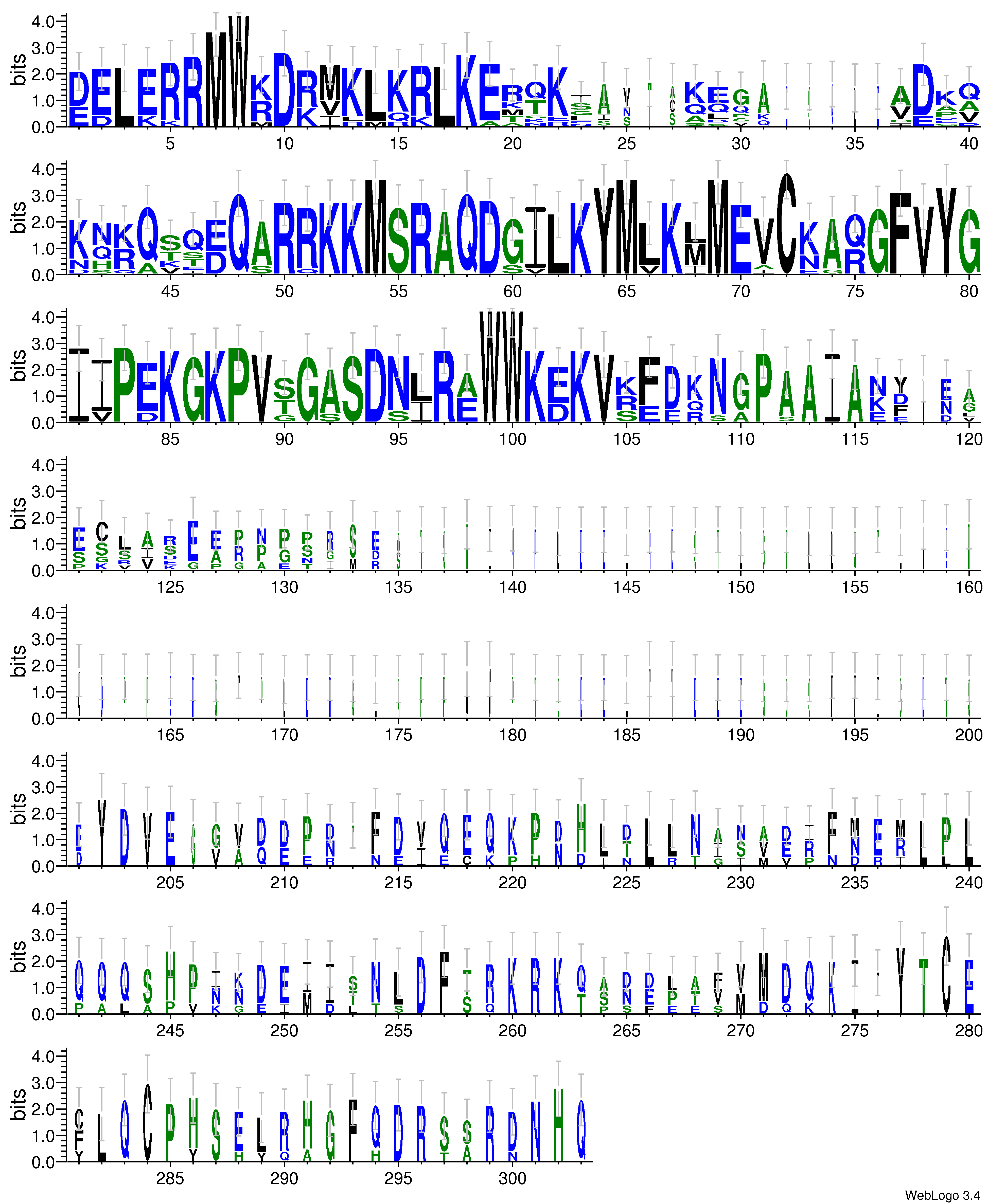 domain alignment logo