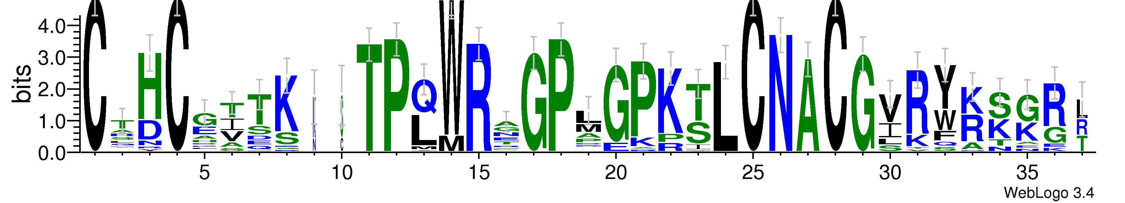 domain alignment logo