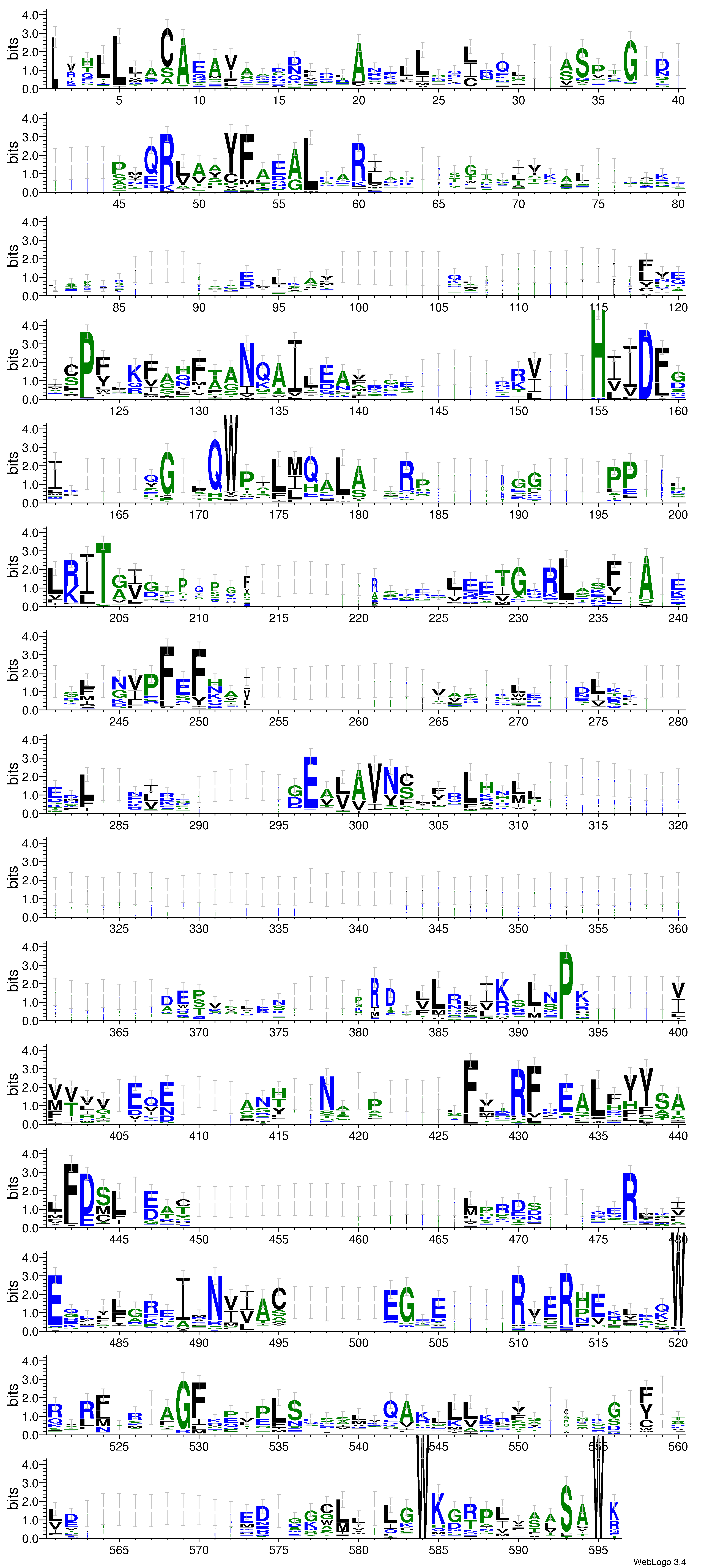domain alignment logo
