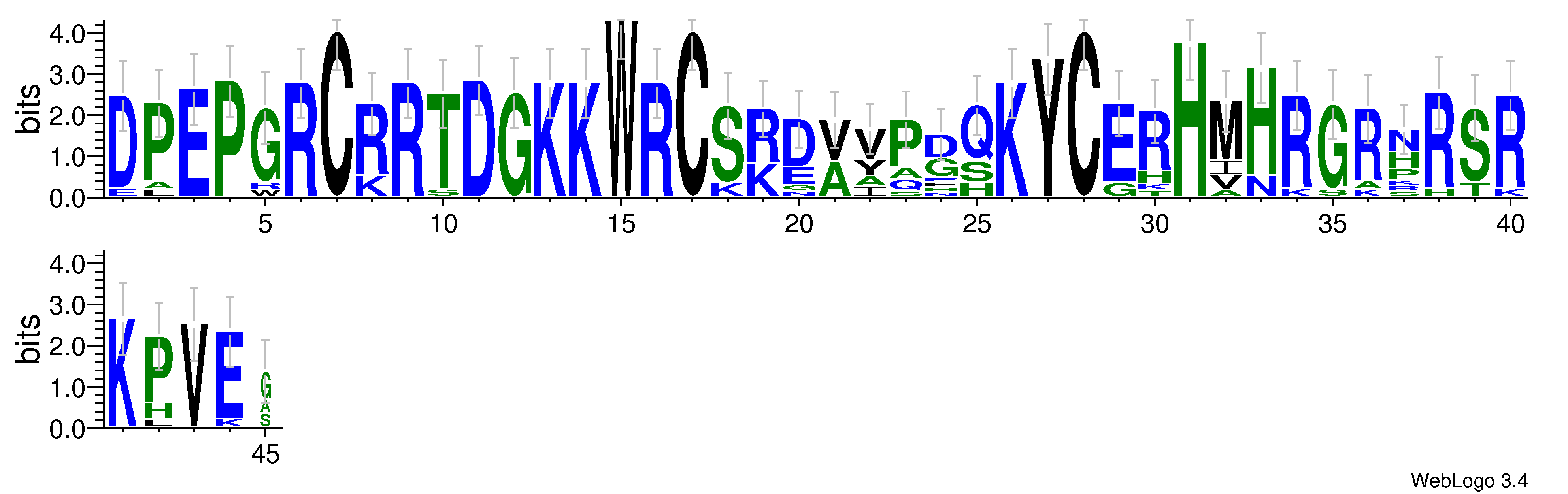 domain alignment logo
