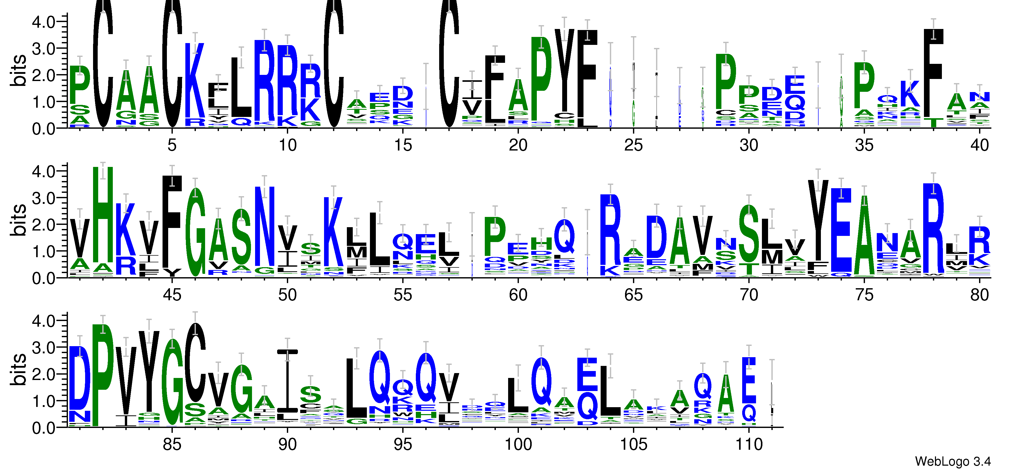 domain alignment logo
