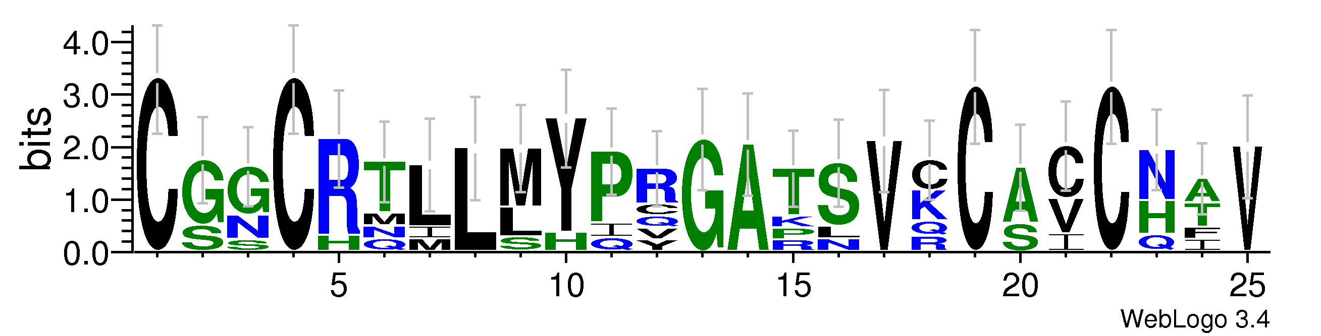 domain alignment logo