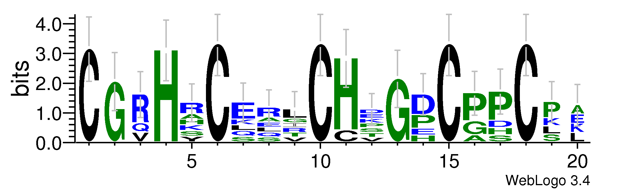 domain alignment logo
