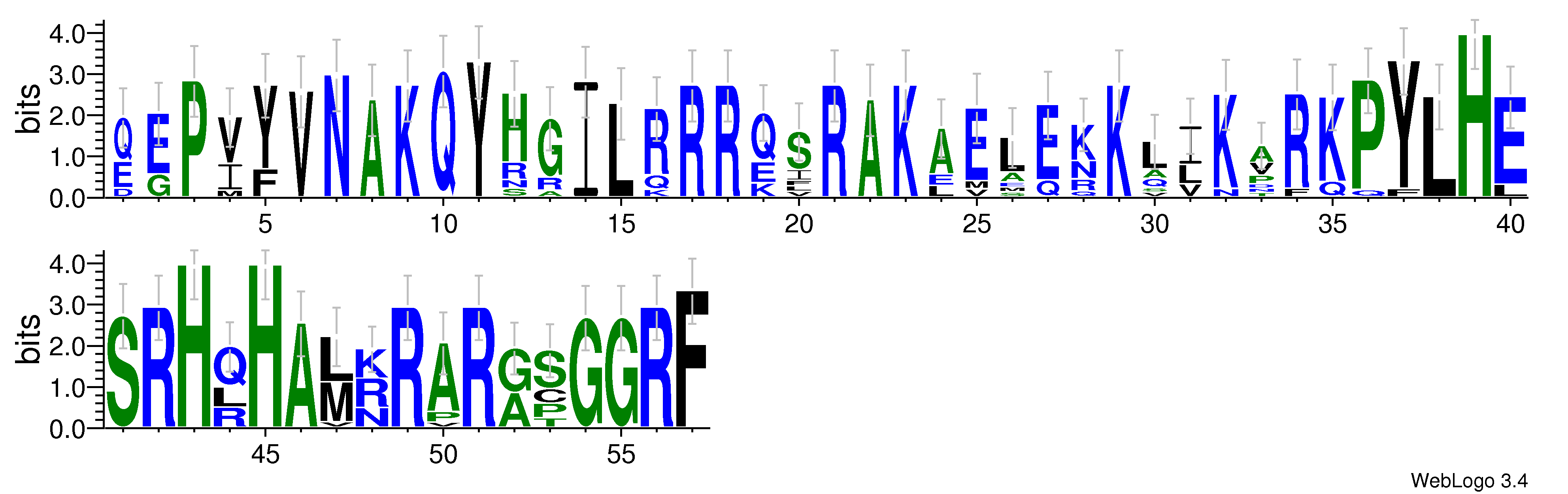 domain alignment logo