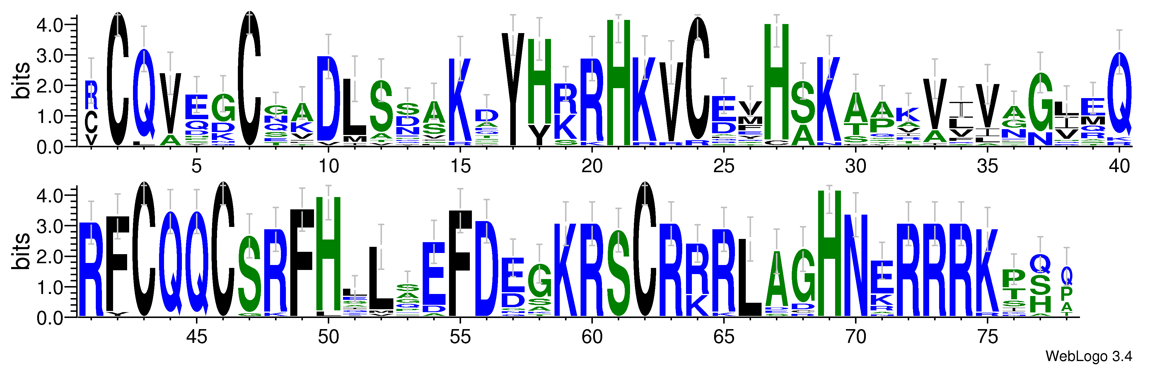 domain alignment logo