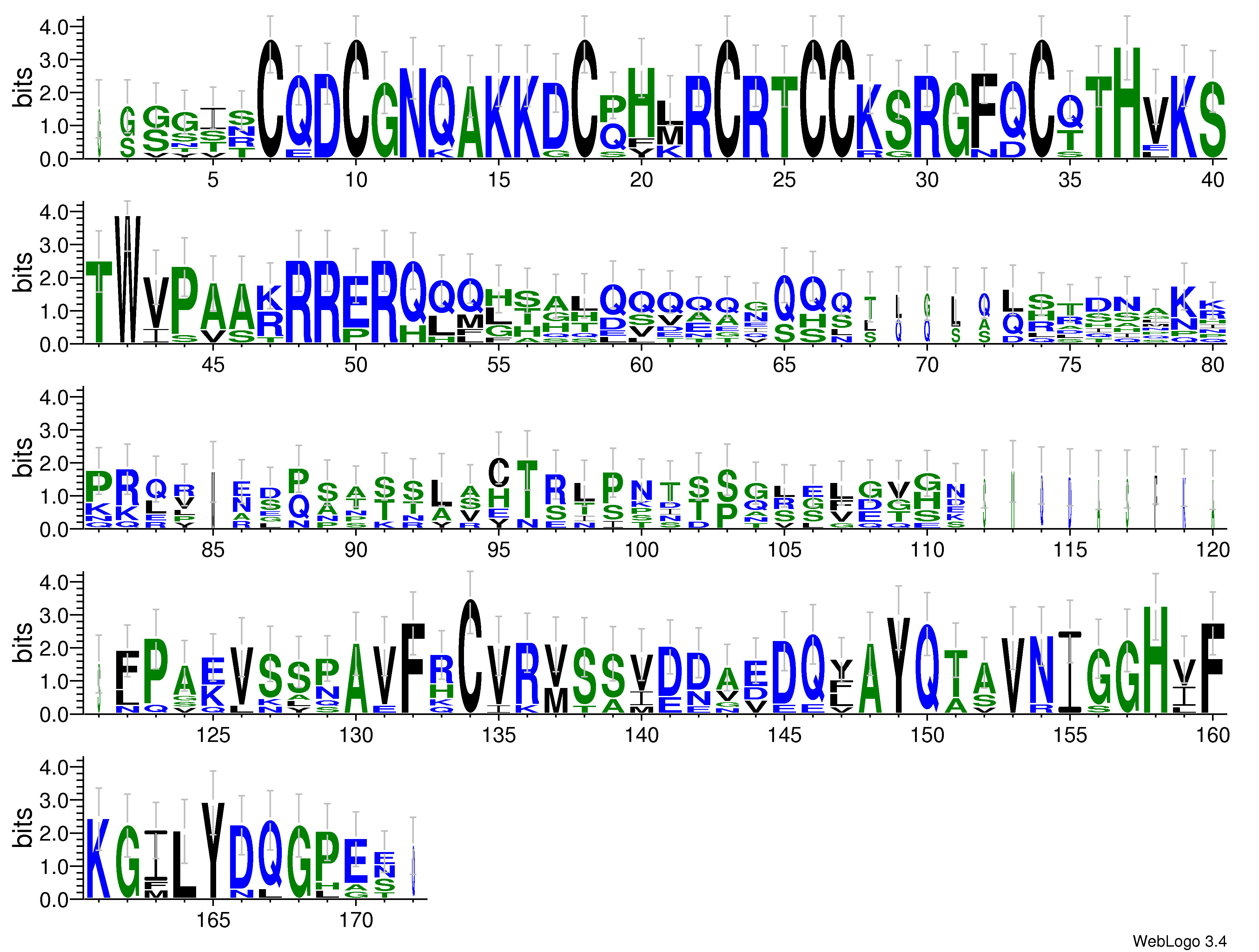 domain alignment logo