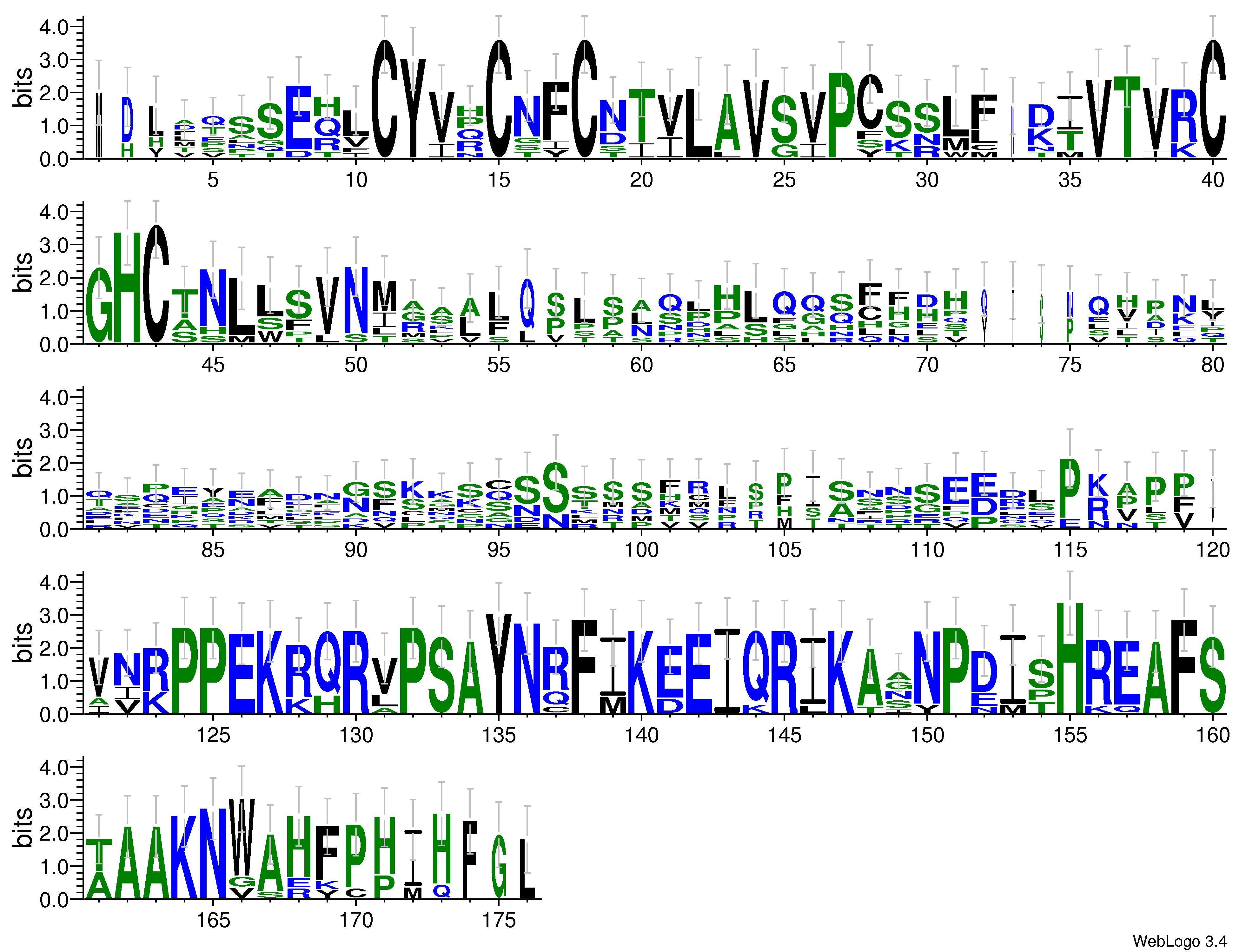 domain alignment logo