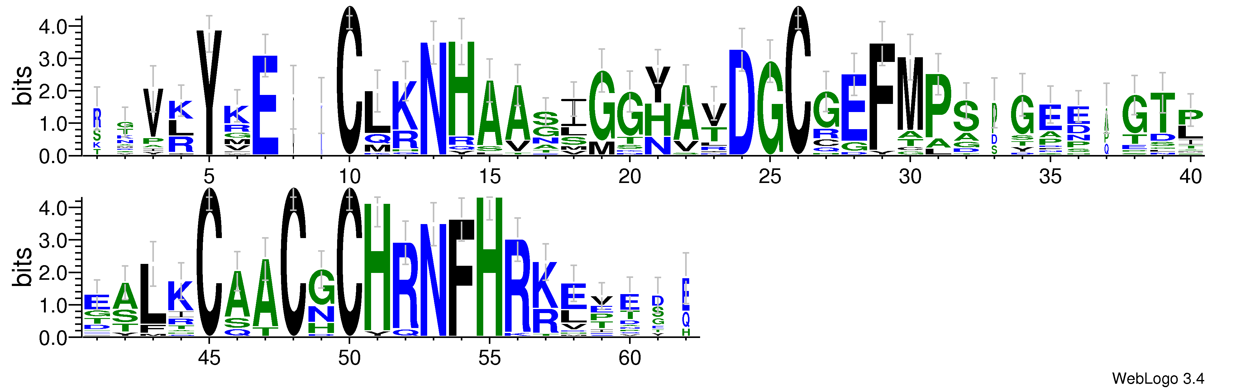 domain alignment logo