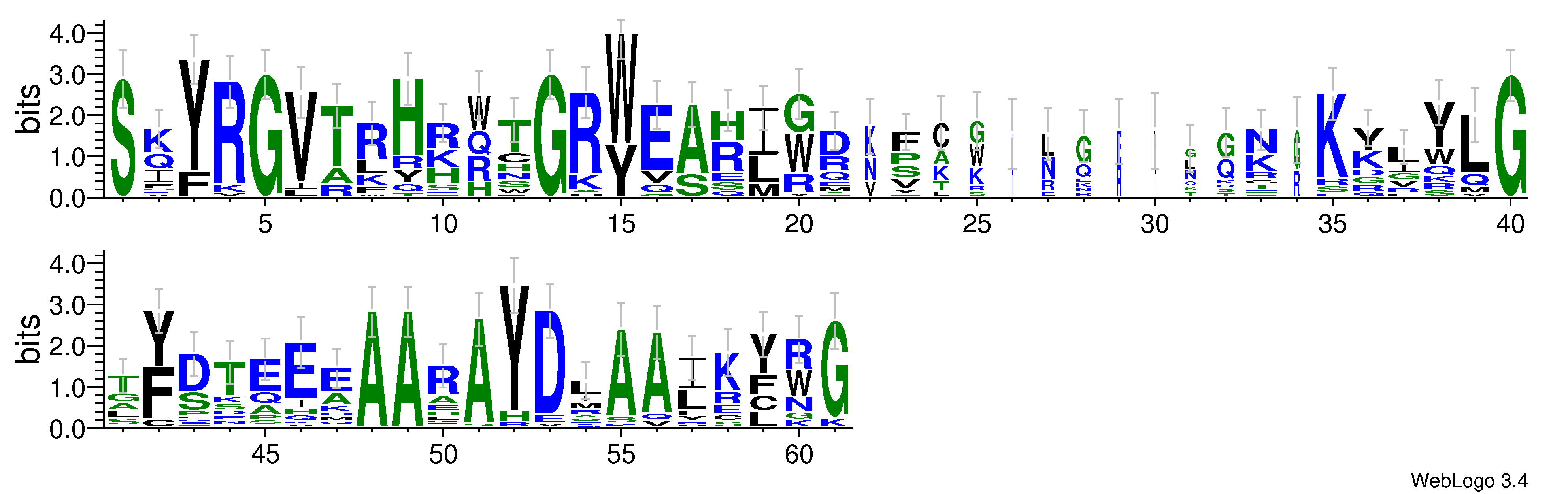 domain alignment logo